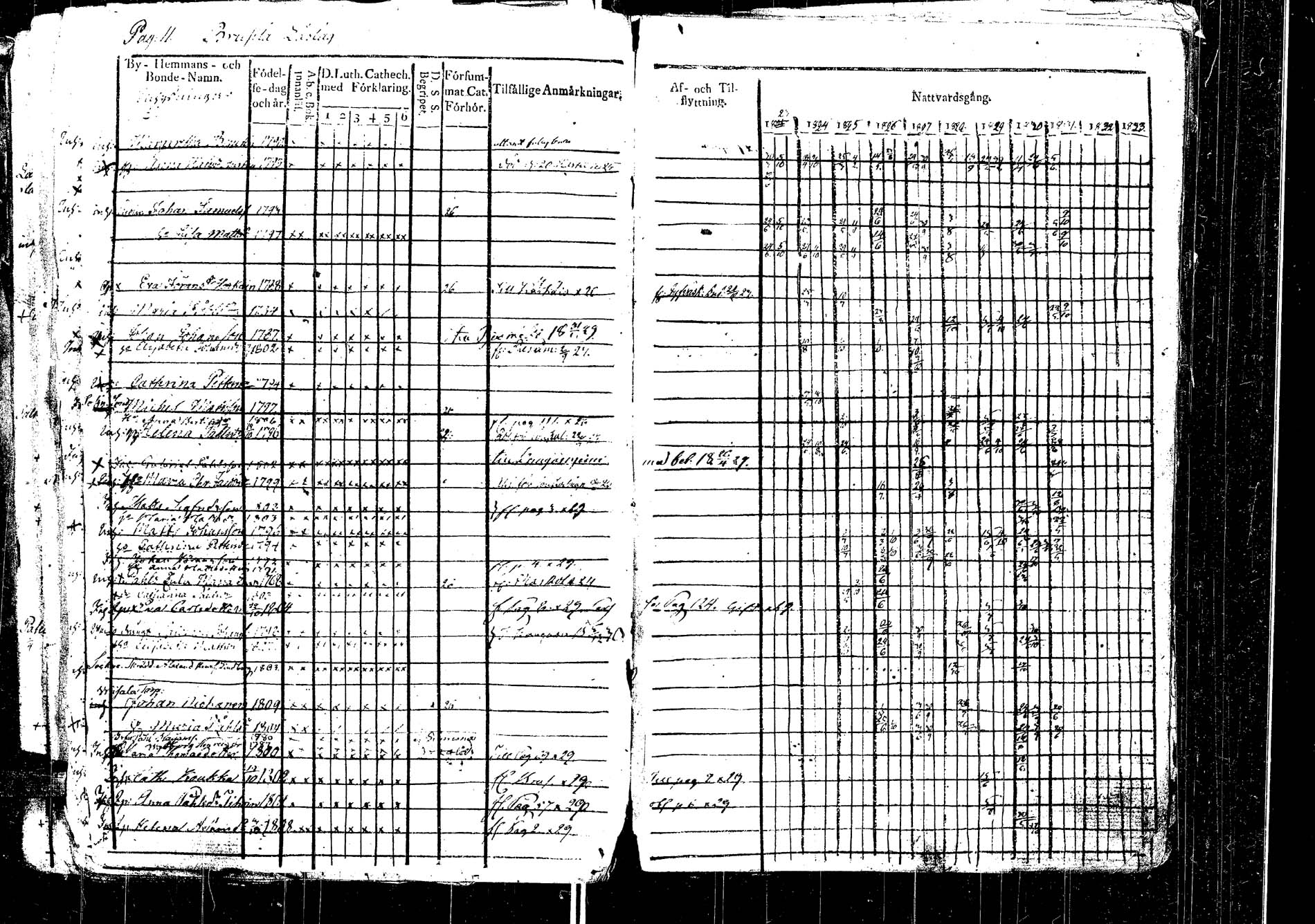 [ kuvat/211.jpg ]