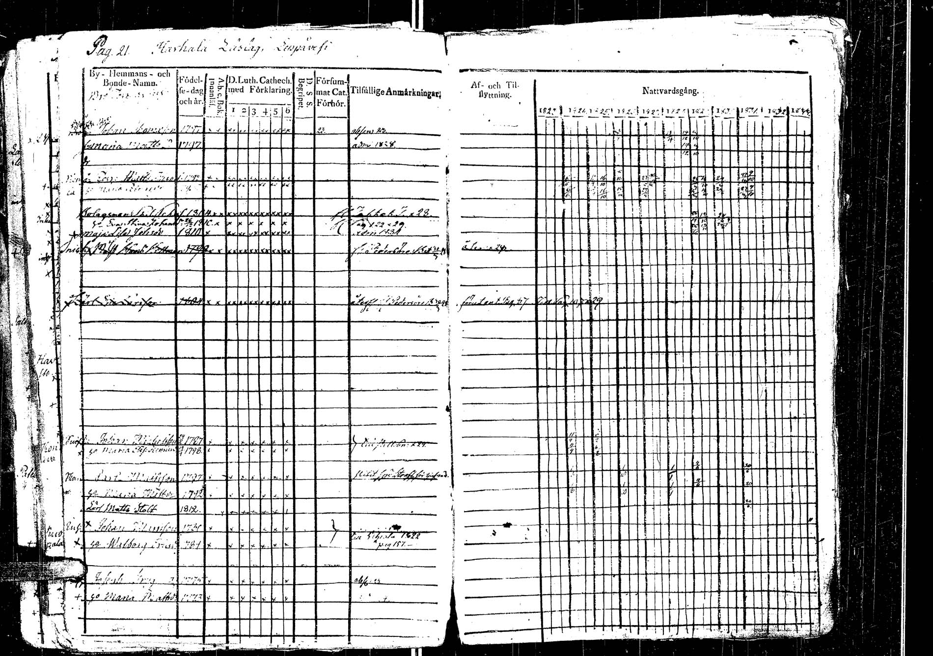 [ kuvat/221.jpg ]
