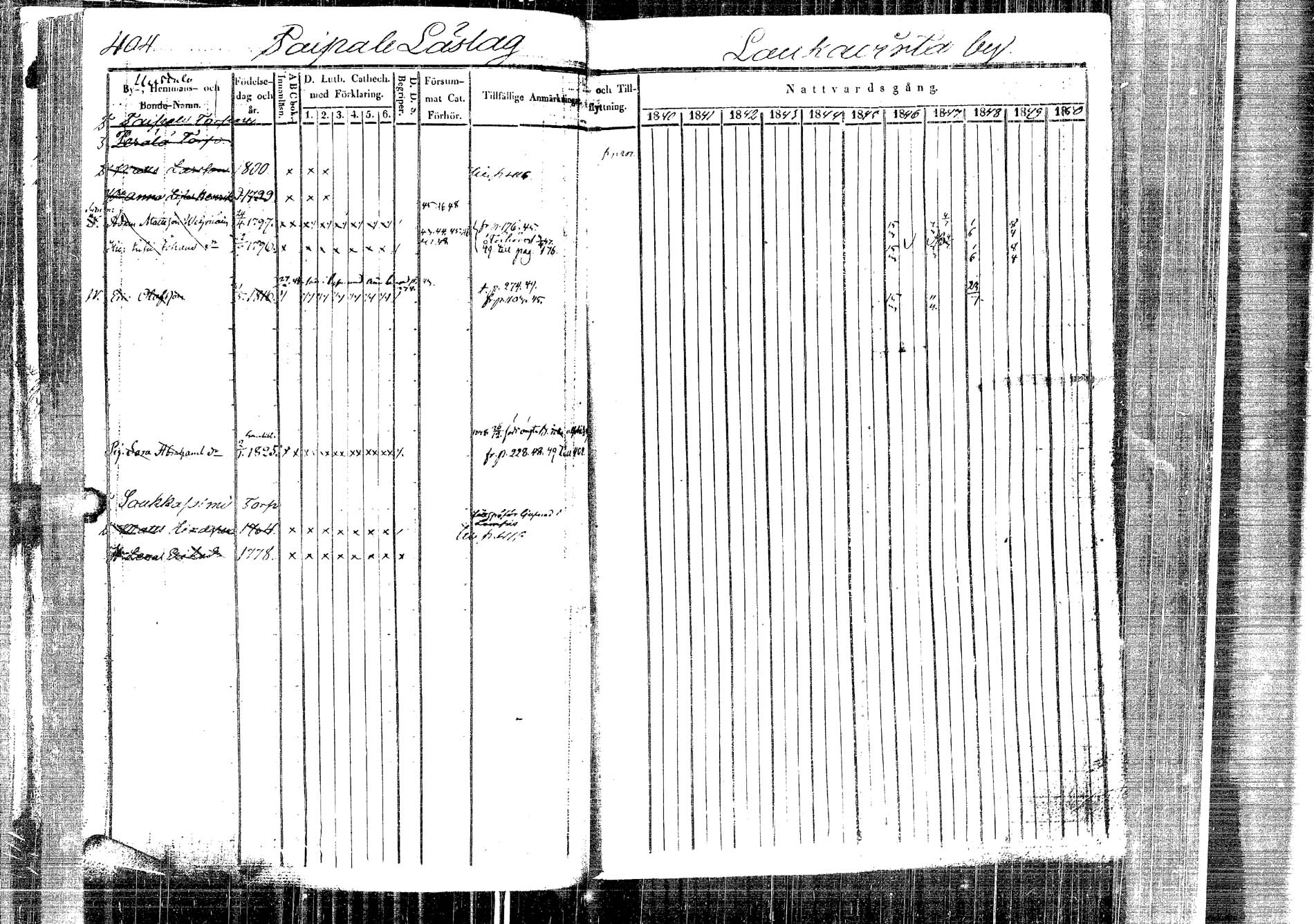 [ kuvat/411.jpg ]