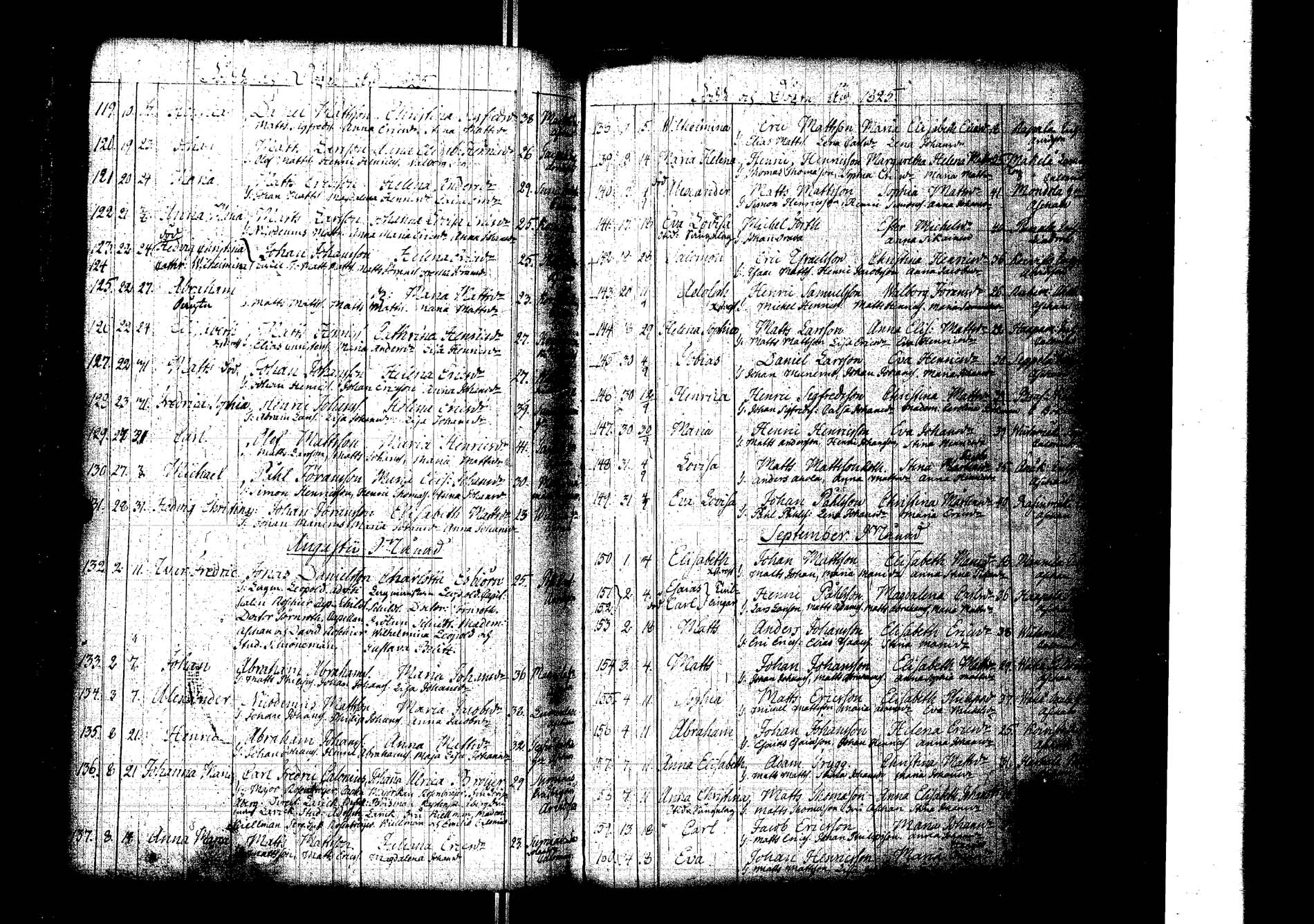 [ kuvat/275.jpg ]