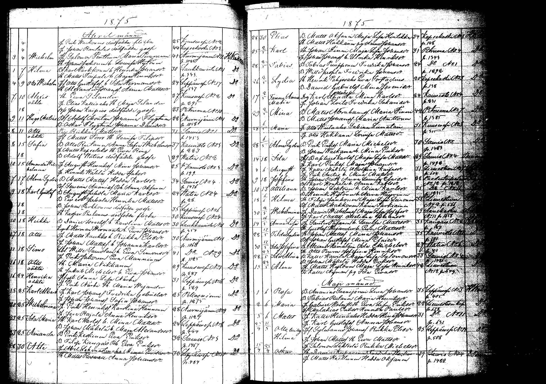 [ kuvat/167.jpg ]