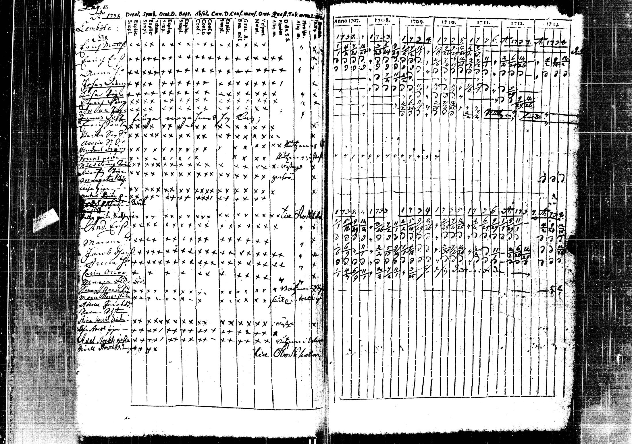 [ kuvat/112.jpg ]