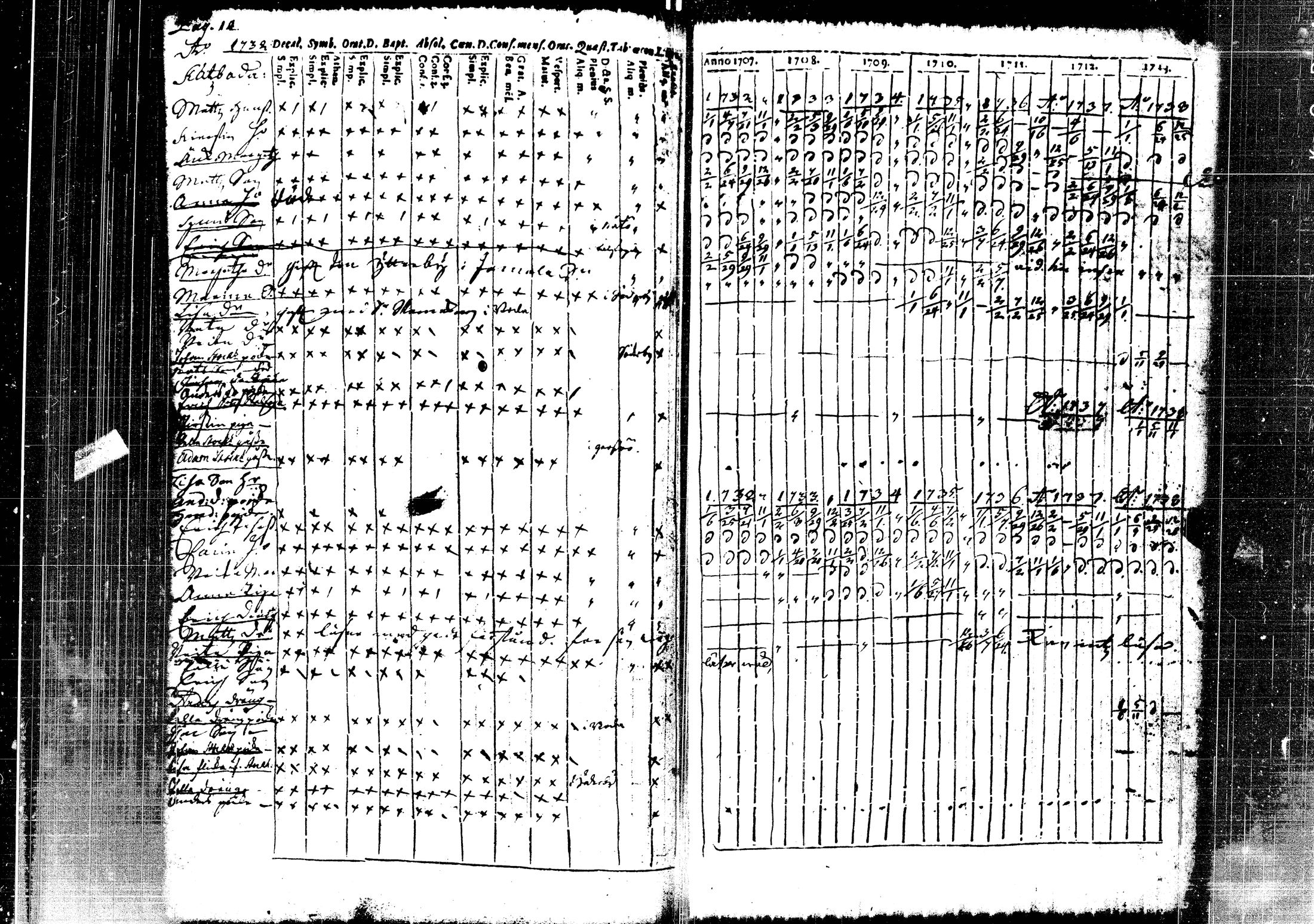 [ kuvat/115.jpg ]