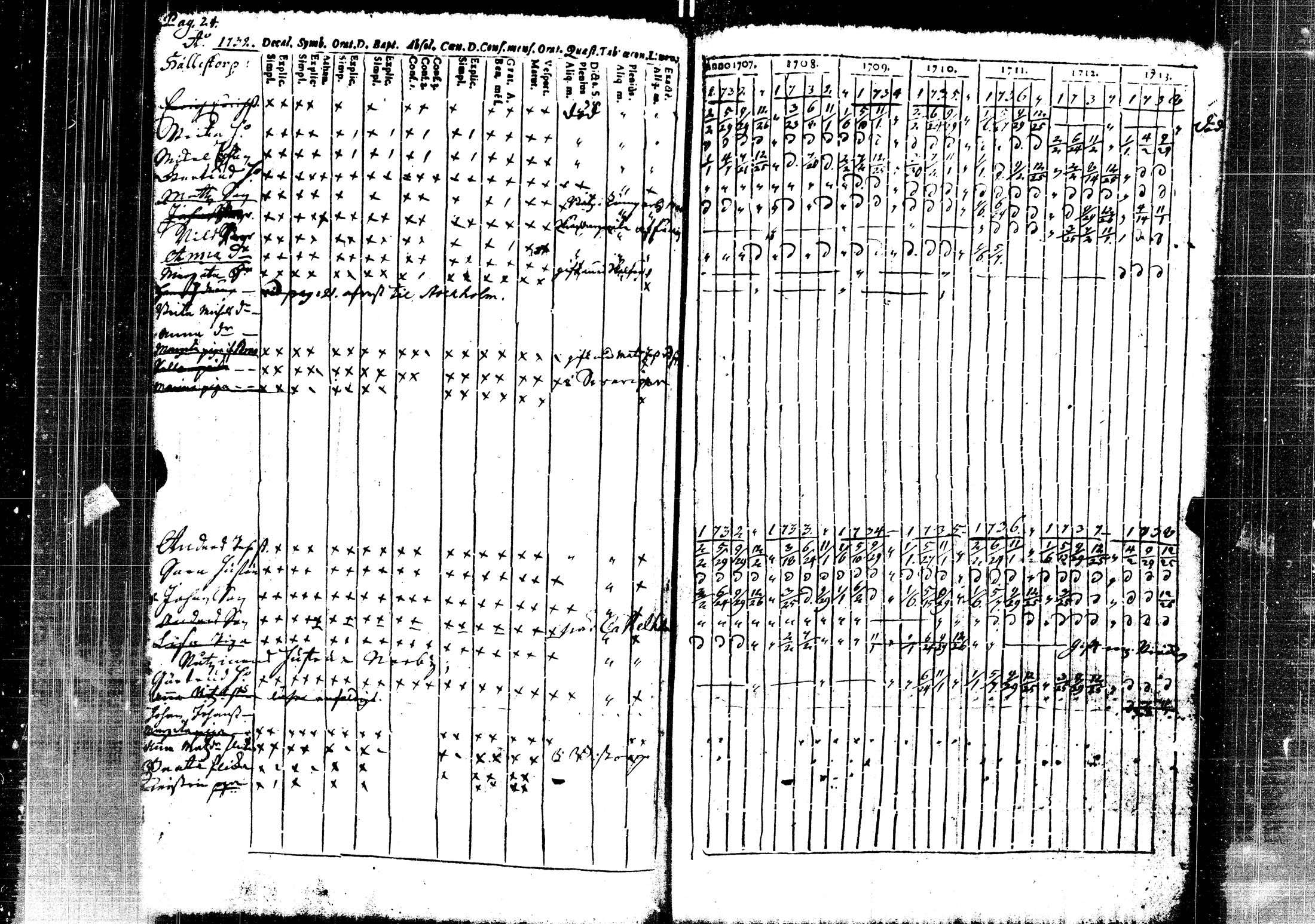 [ kuvat/125.jpg ]