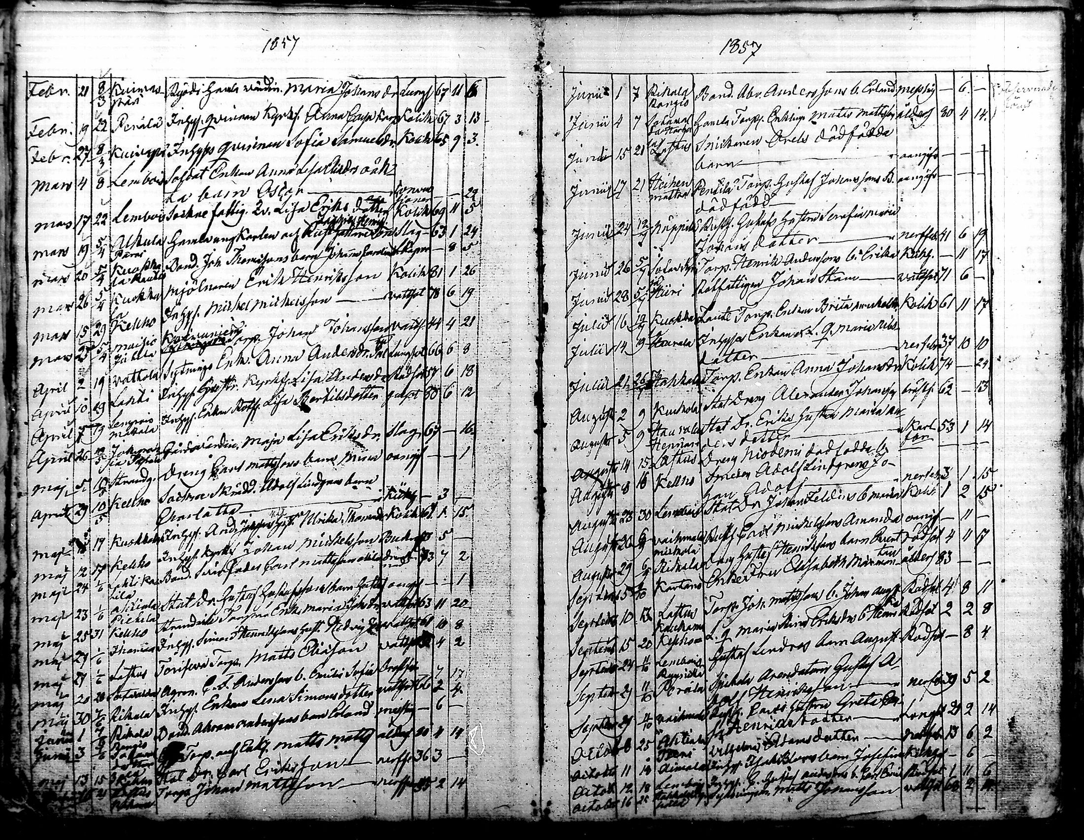[ kuvat/91.jpg ]