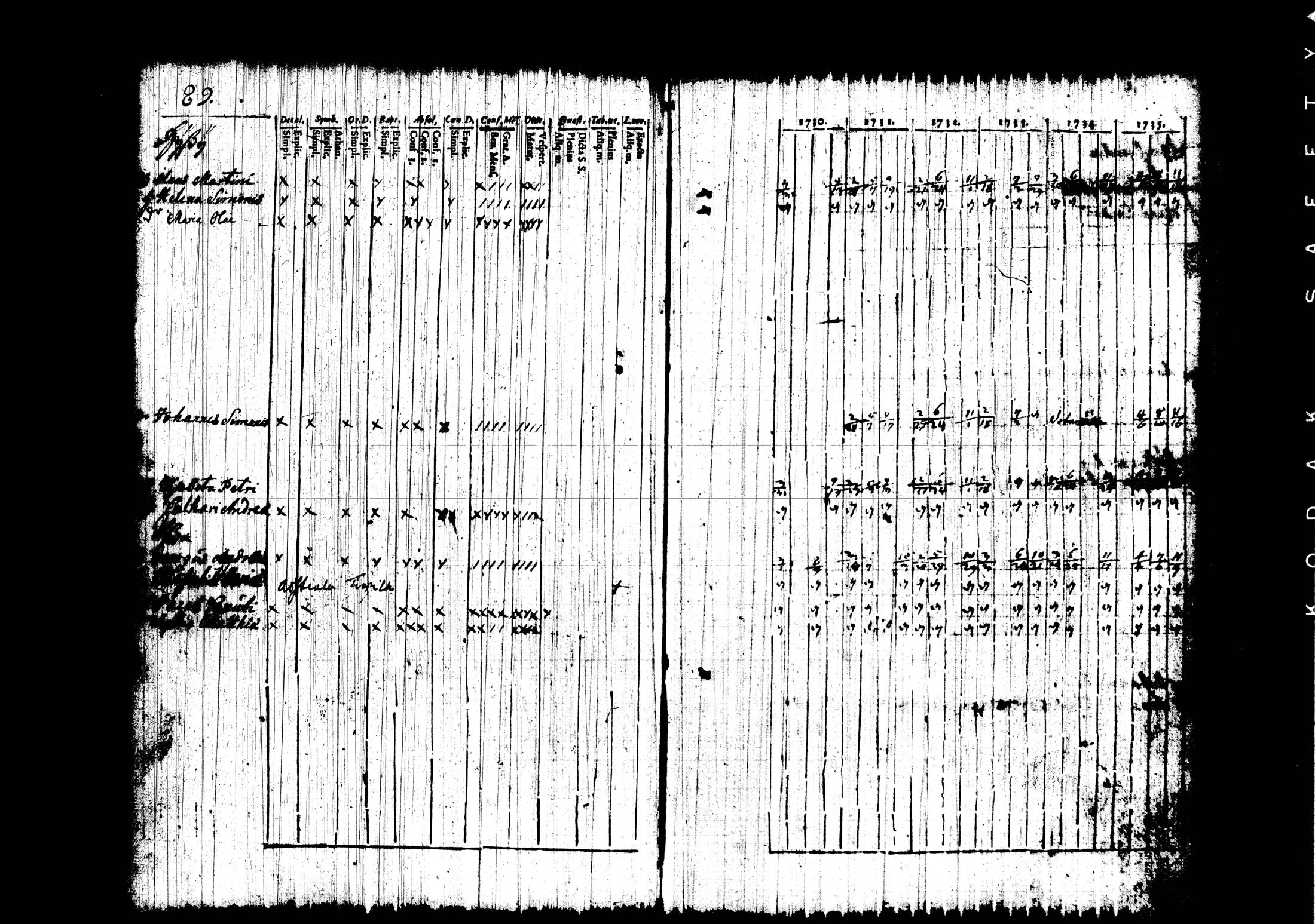 [ kuvat/95.jpg ]