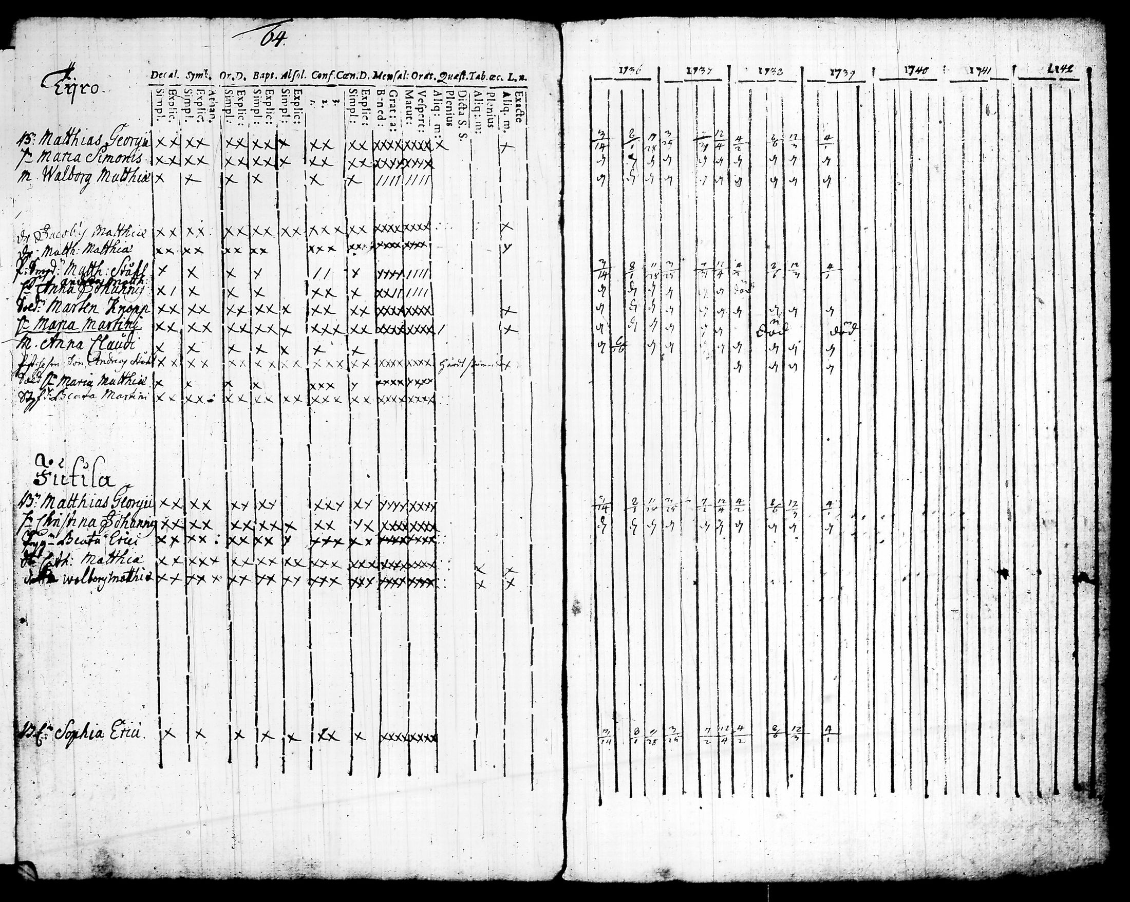[ kuvat/74.jpg ]