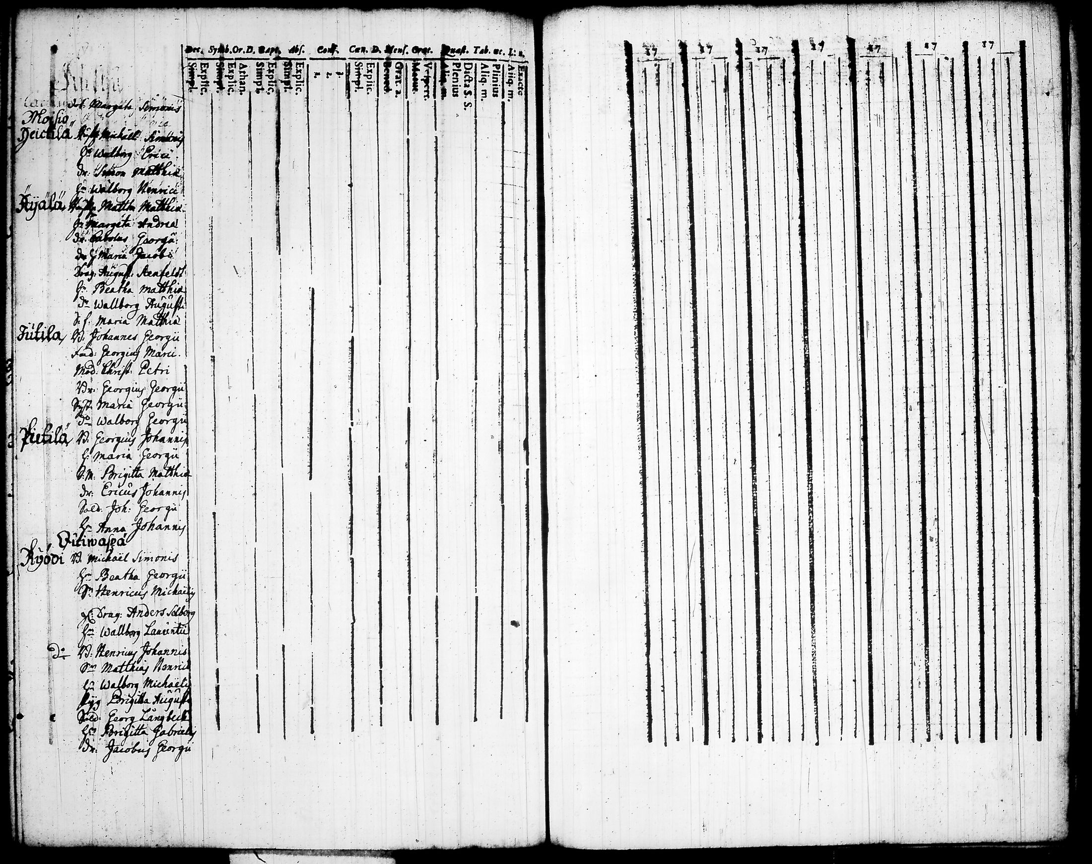 [ kuvat/128.jpg ]