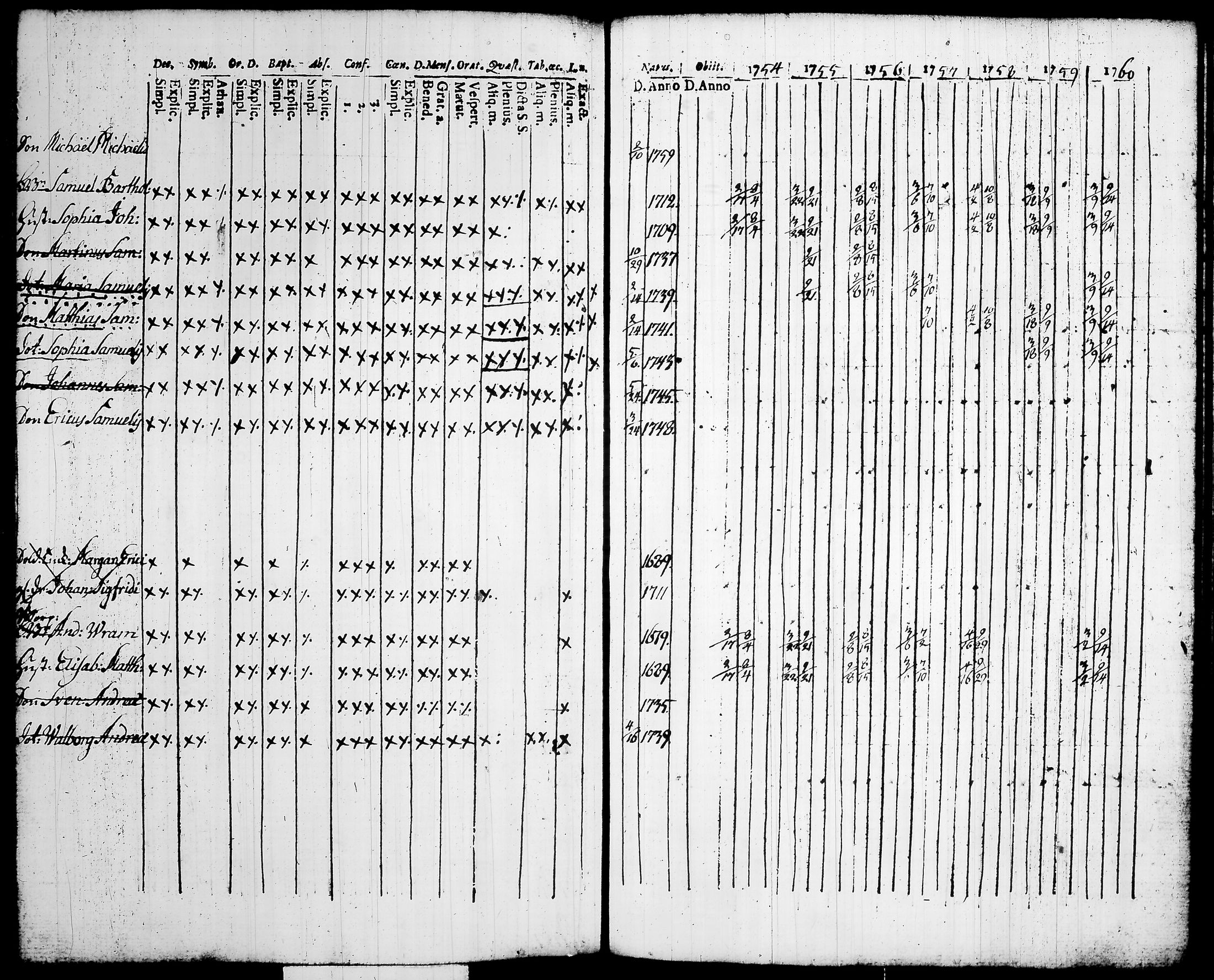 [ kuvat/180.jpg ]