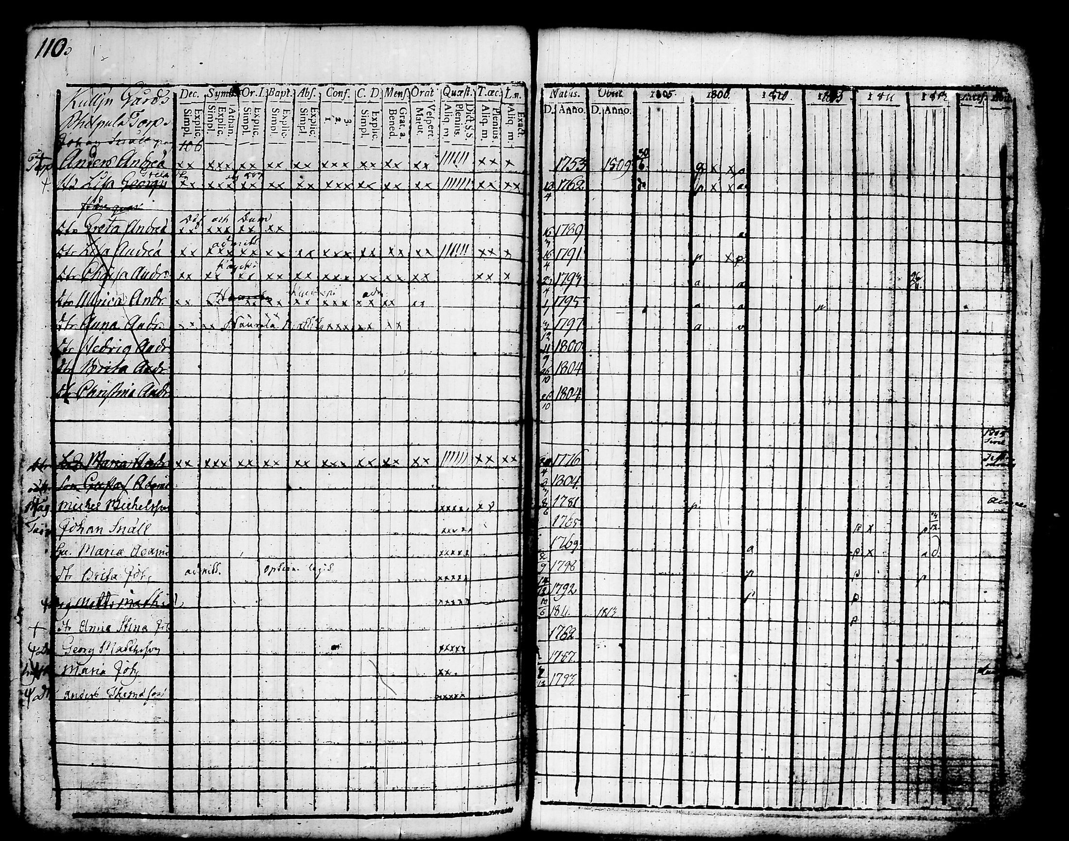 [ kuvat/129.jpg ]