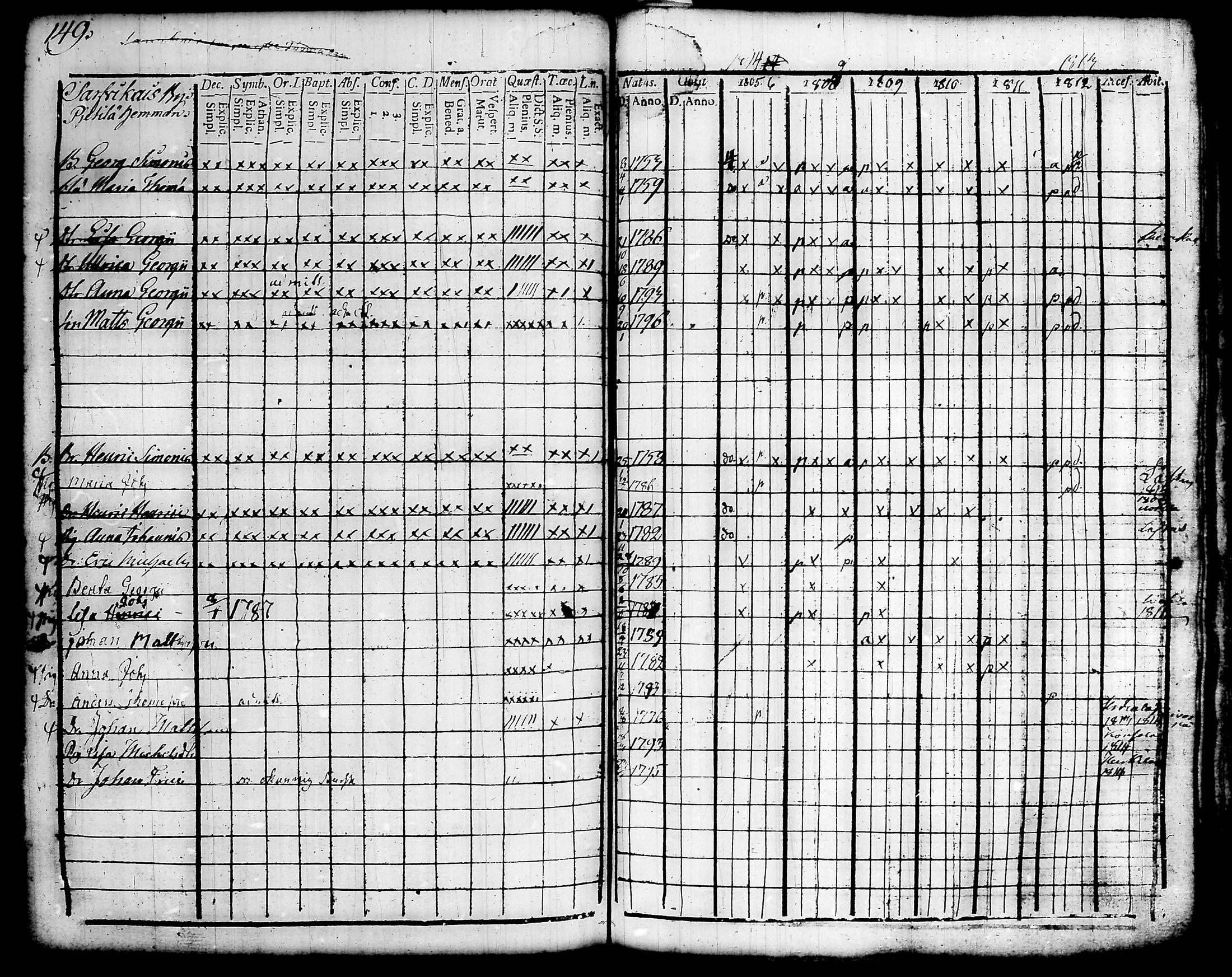 [ kuvat/172.jpg ]