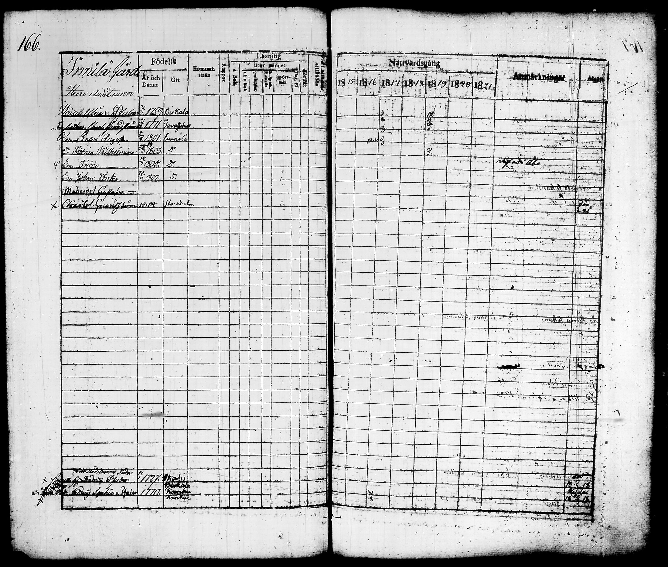 [ kuvat/185.jpg ]