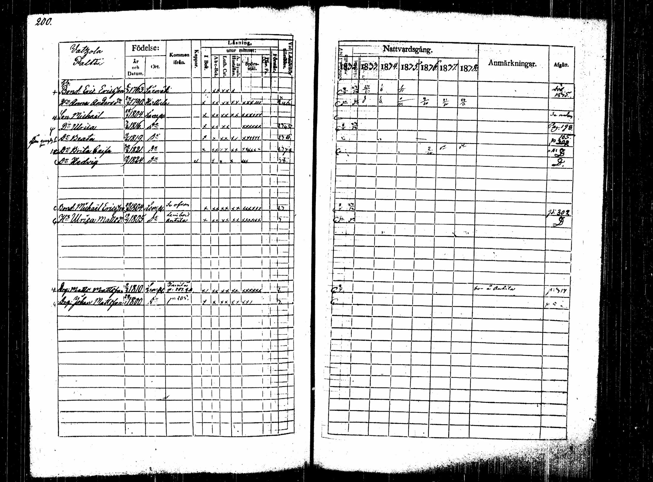 [ kuvat/206.jpg ]