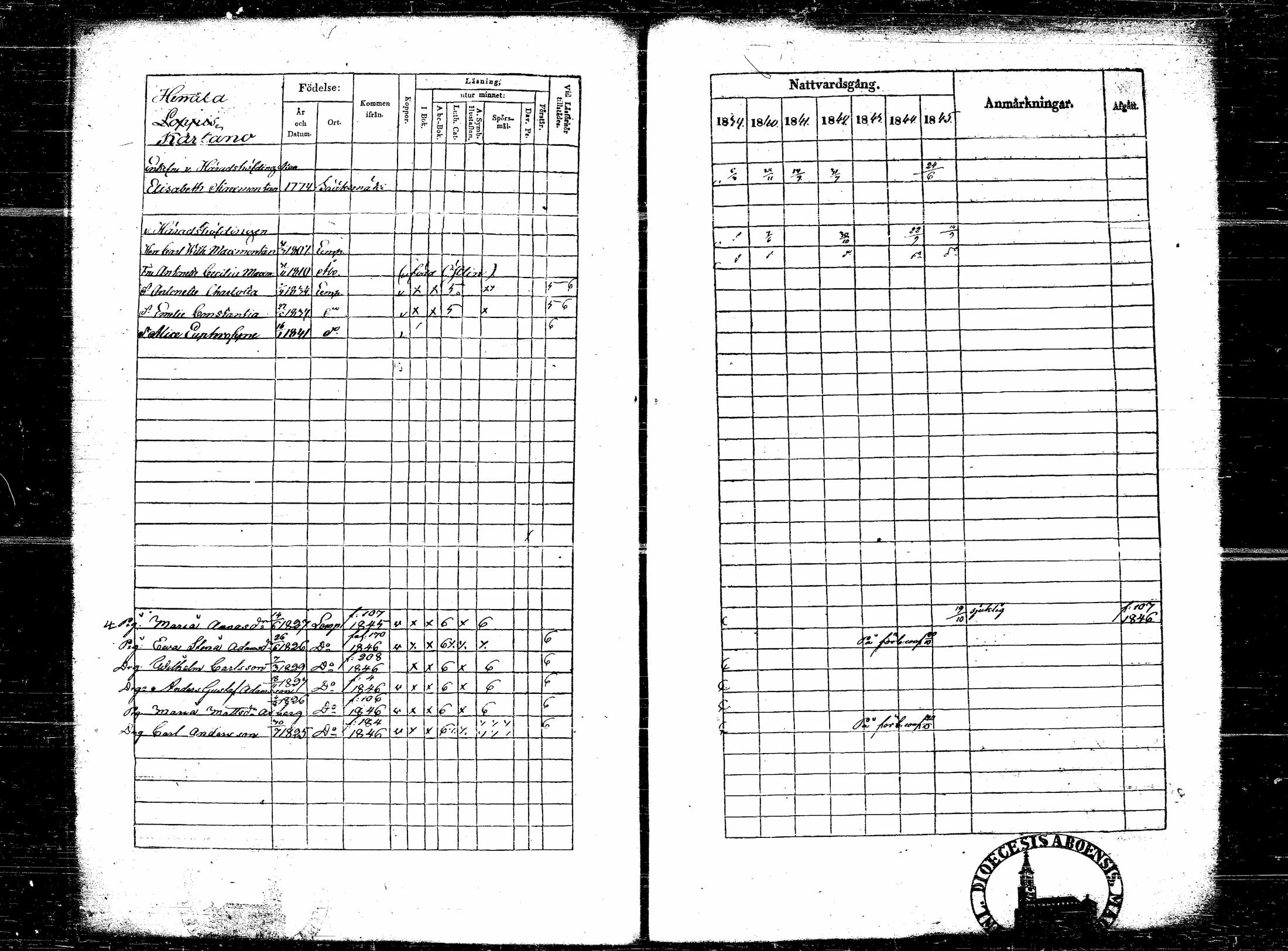 [ kuvat/194.jpg ]