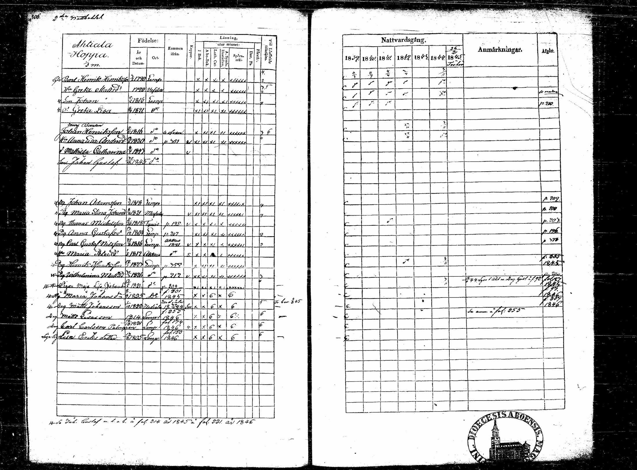 [ kuvat/219.jpg ]