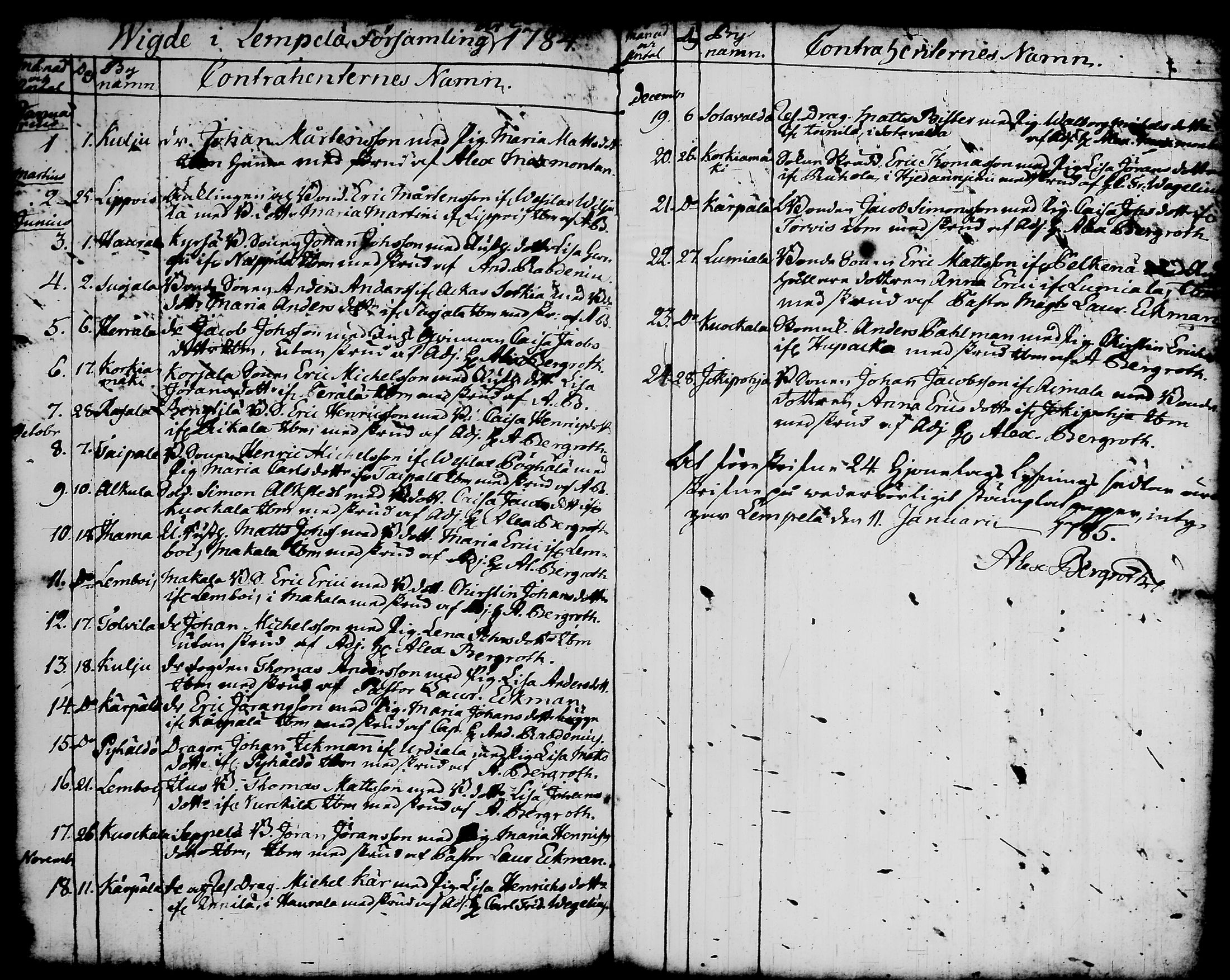 [ kuvat/192.jpg ]