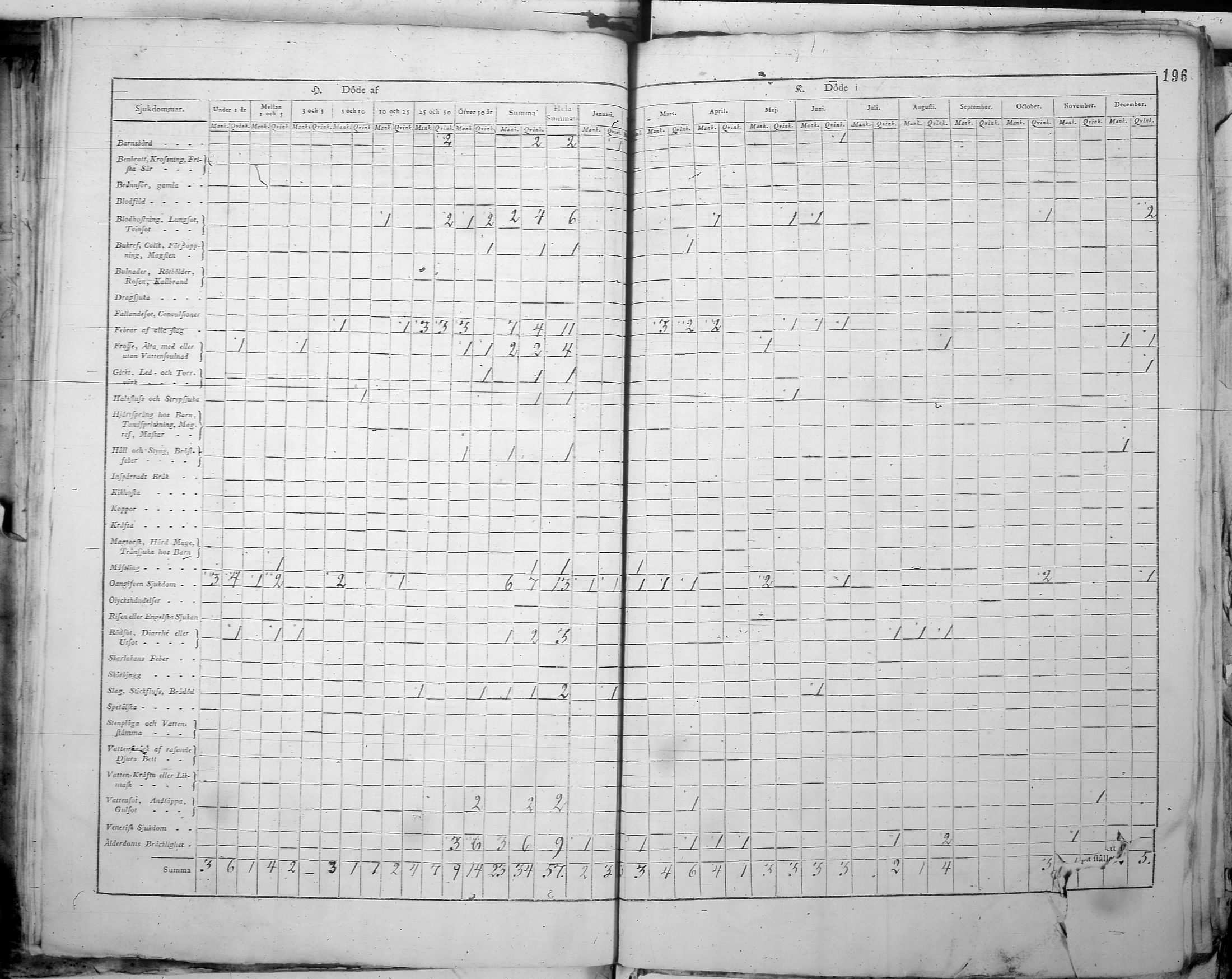 [ kuvat/193.jpg ]