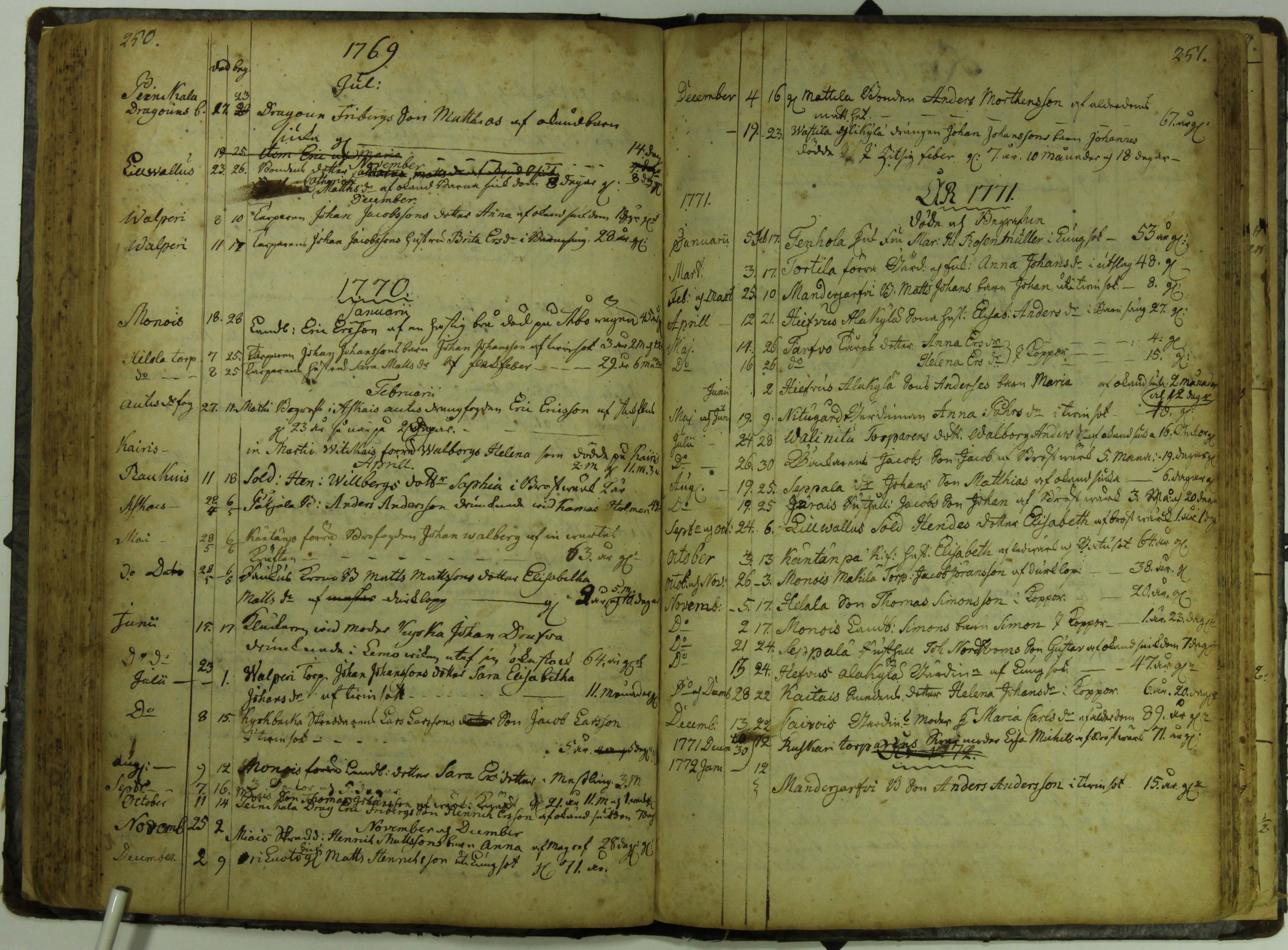 [ kuvat/118.jpg ]