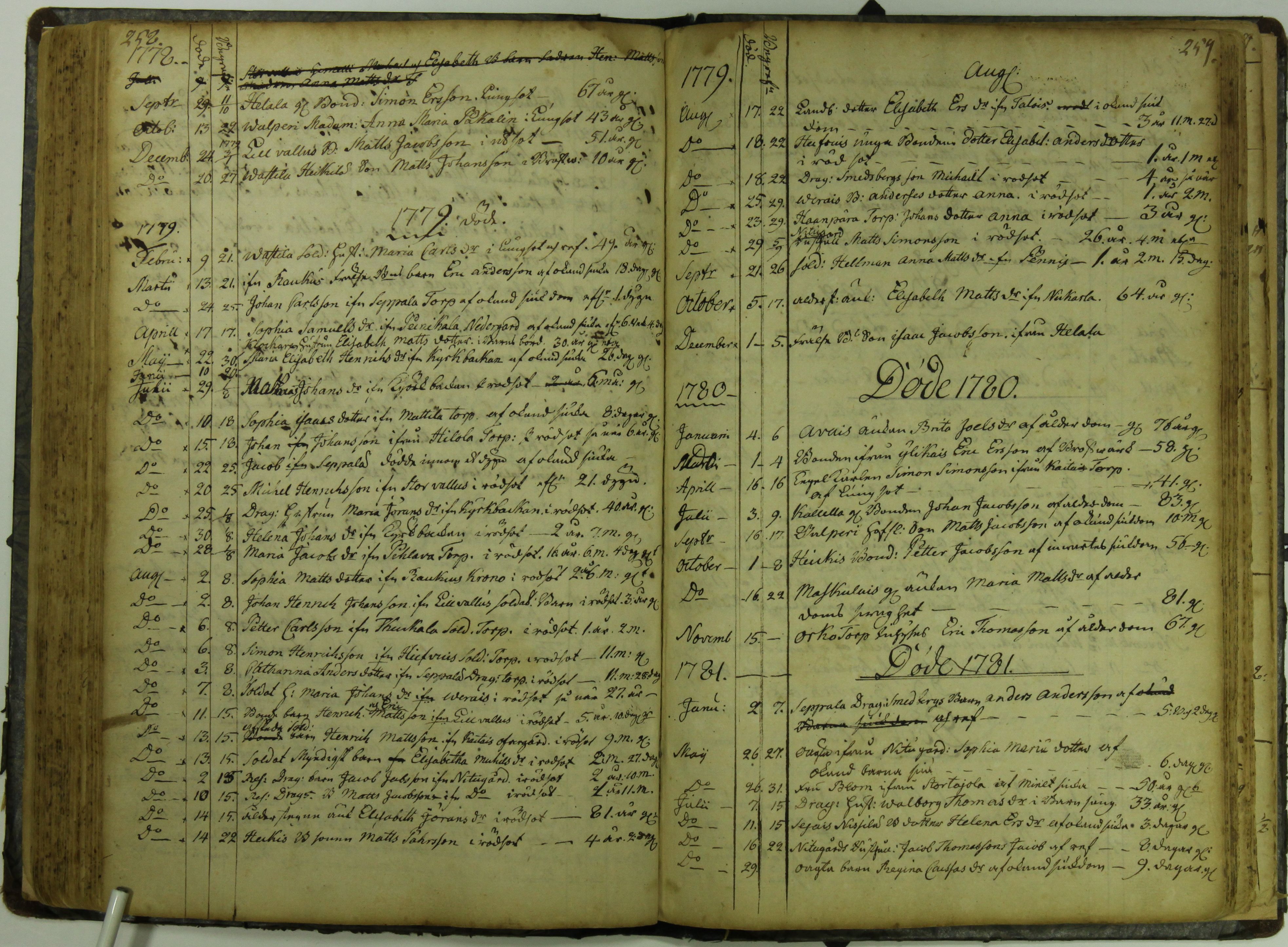 [ kuvat/122.jpg ]