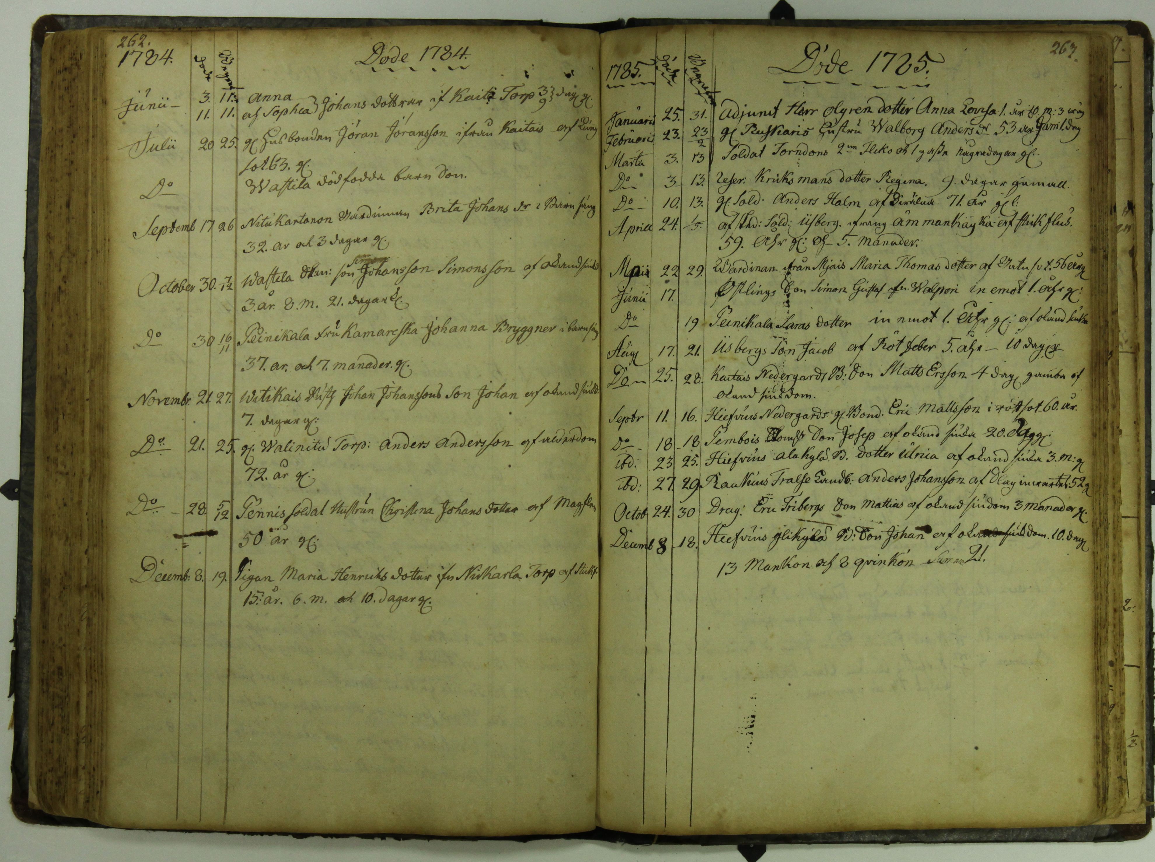 [ kuvat/124.jpg ]