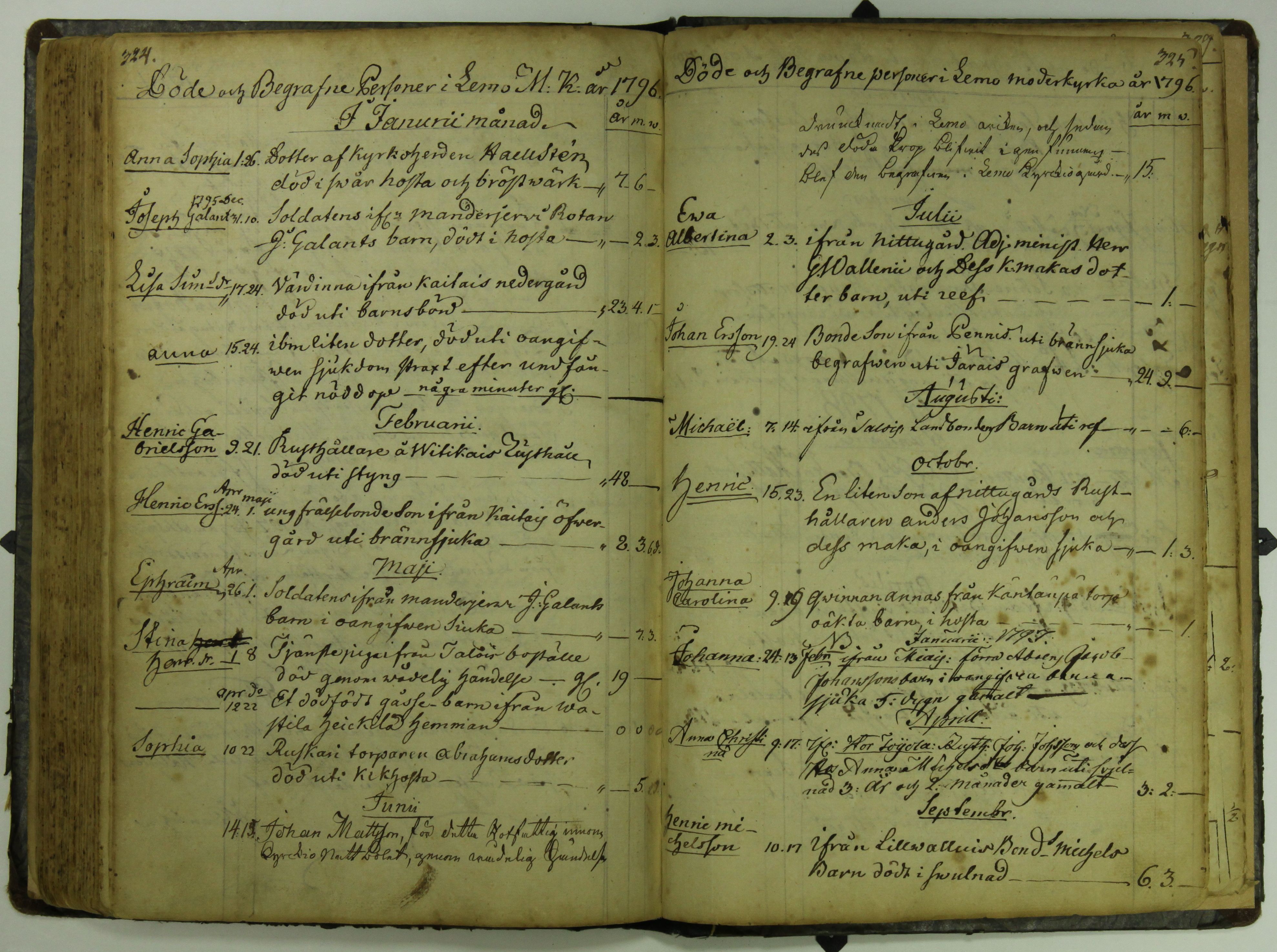 [ kuvat/156.jpg ]