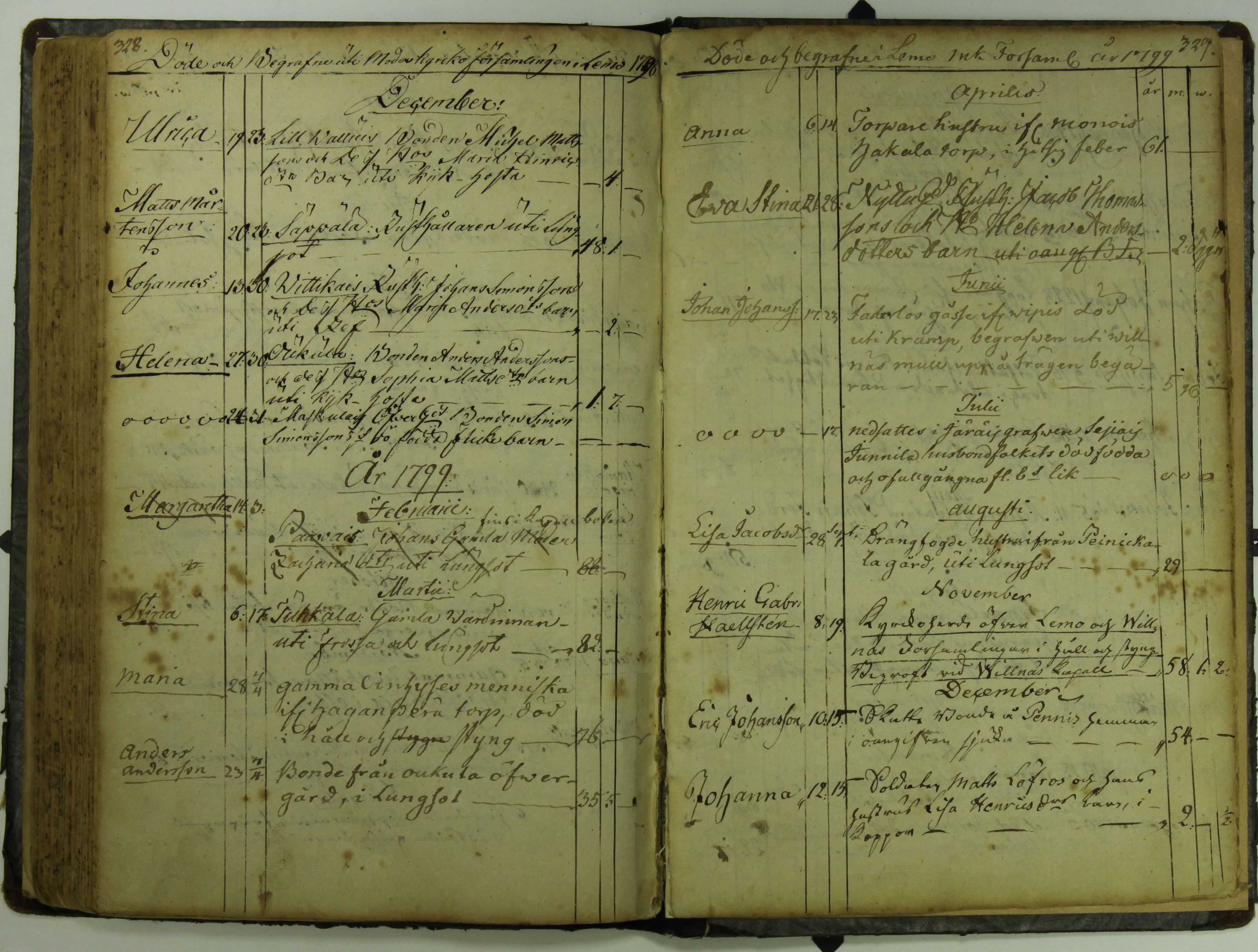 [ kuvat/158.jpg ]