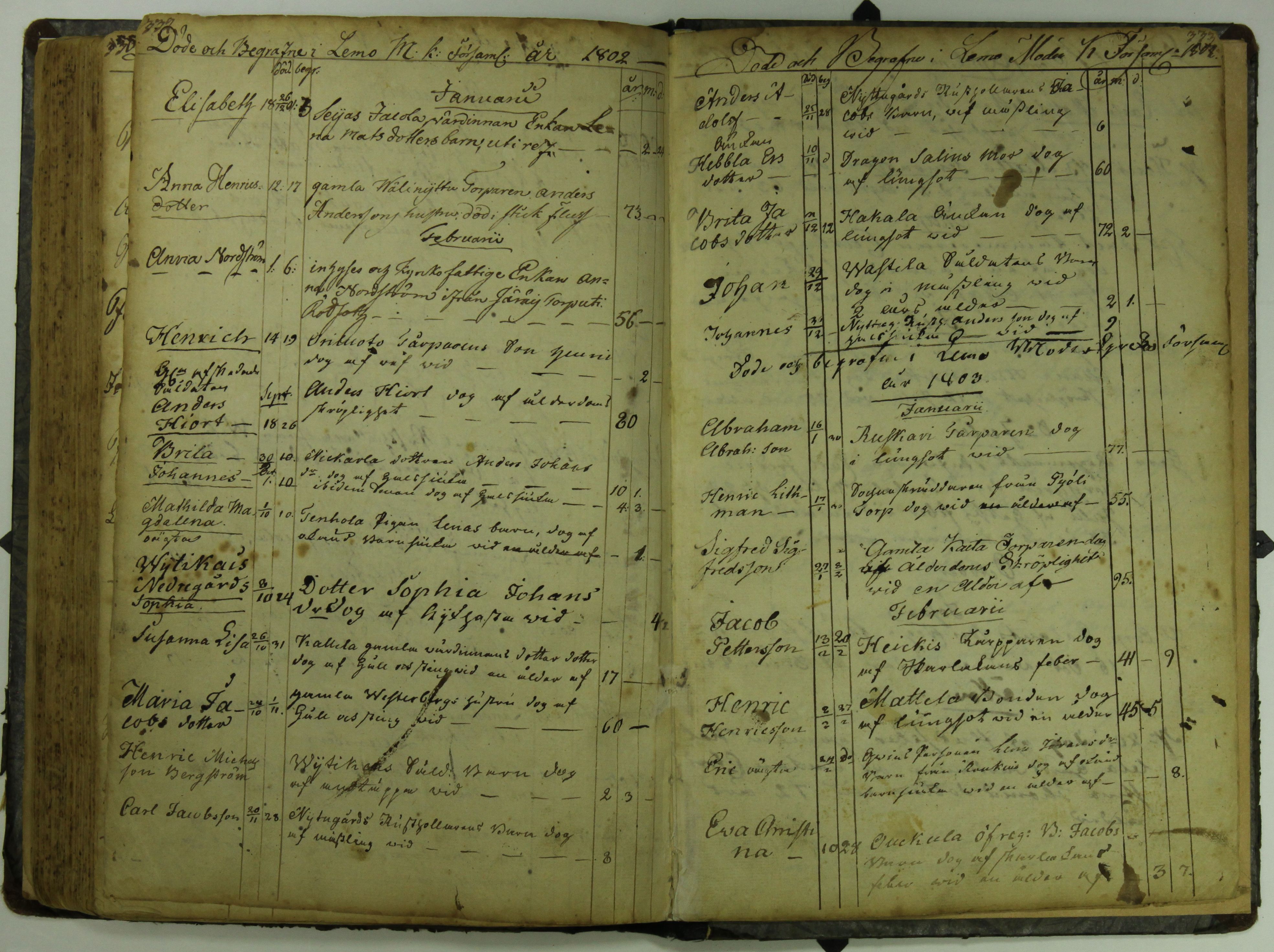 [ kuvat/160.jpg ]