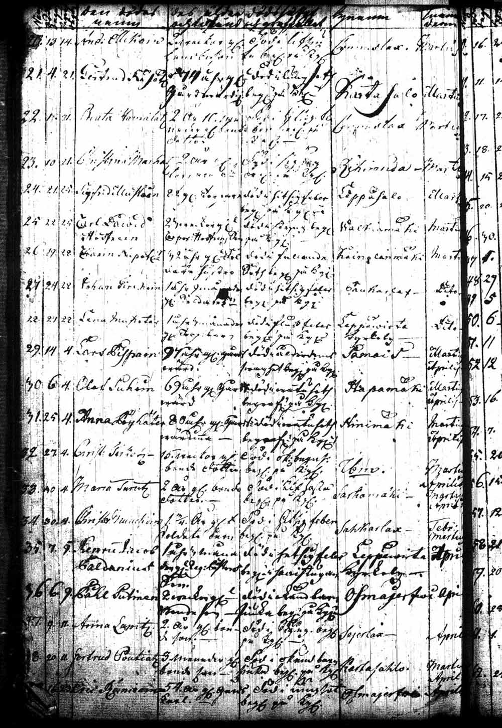 [ kuvat/114.jpg ]