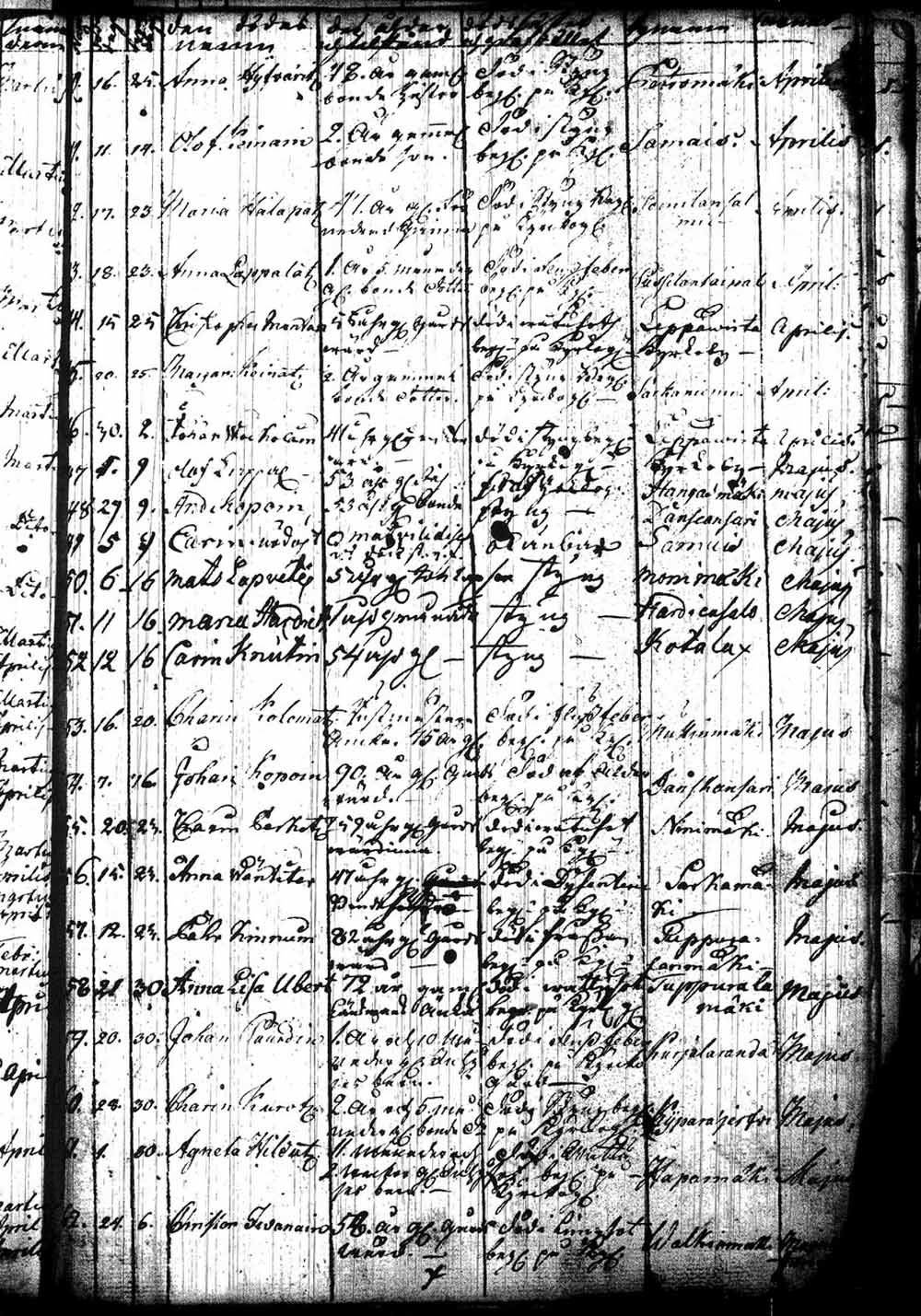 [ kuvat/115.jpg ]