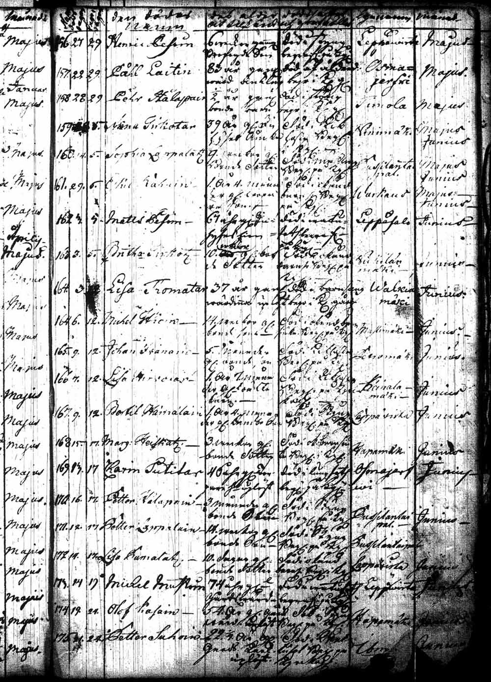 [ kuvat/125.jpg ]