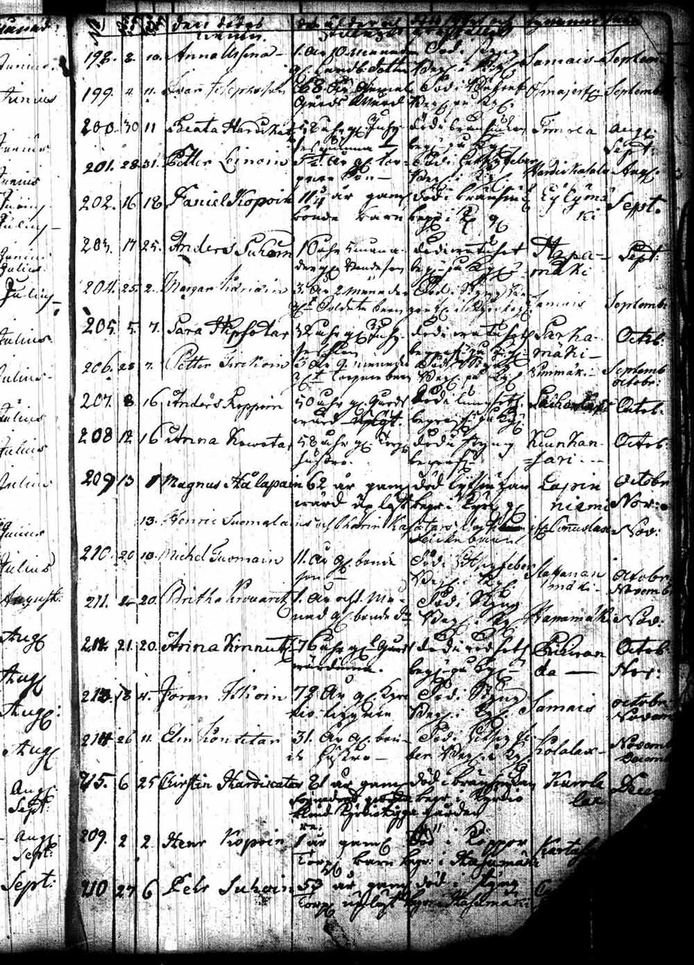 [ kuvat/127.jpg ]