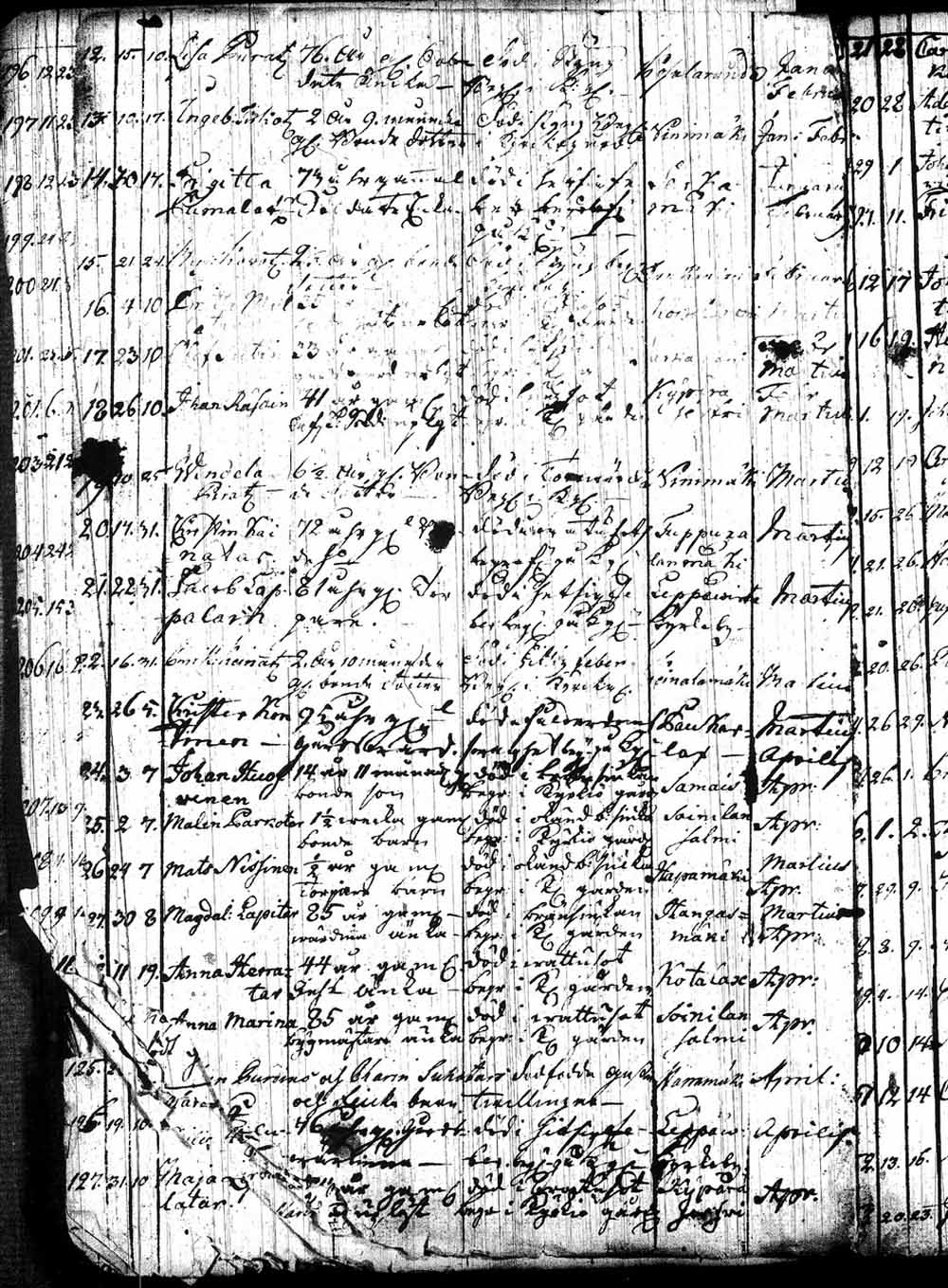[ kuvat/140.jpg ]
