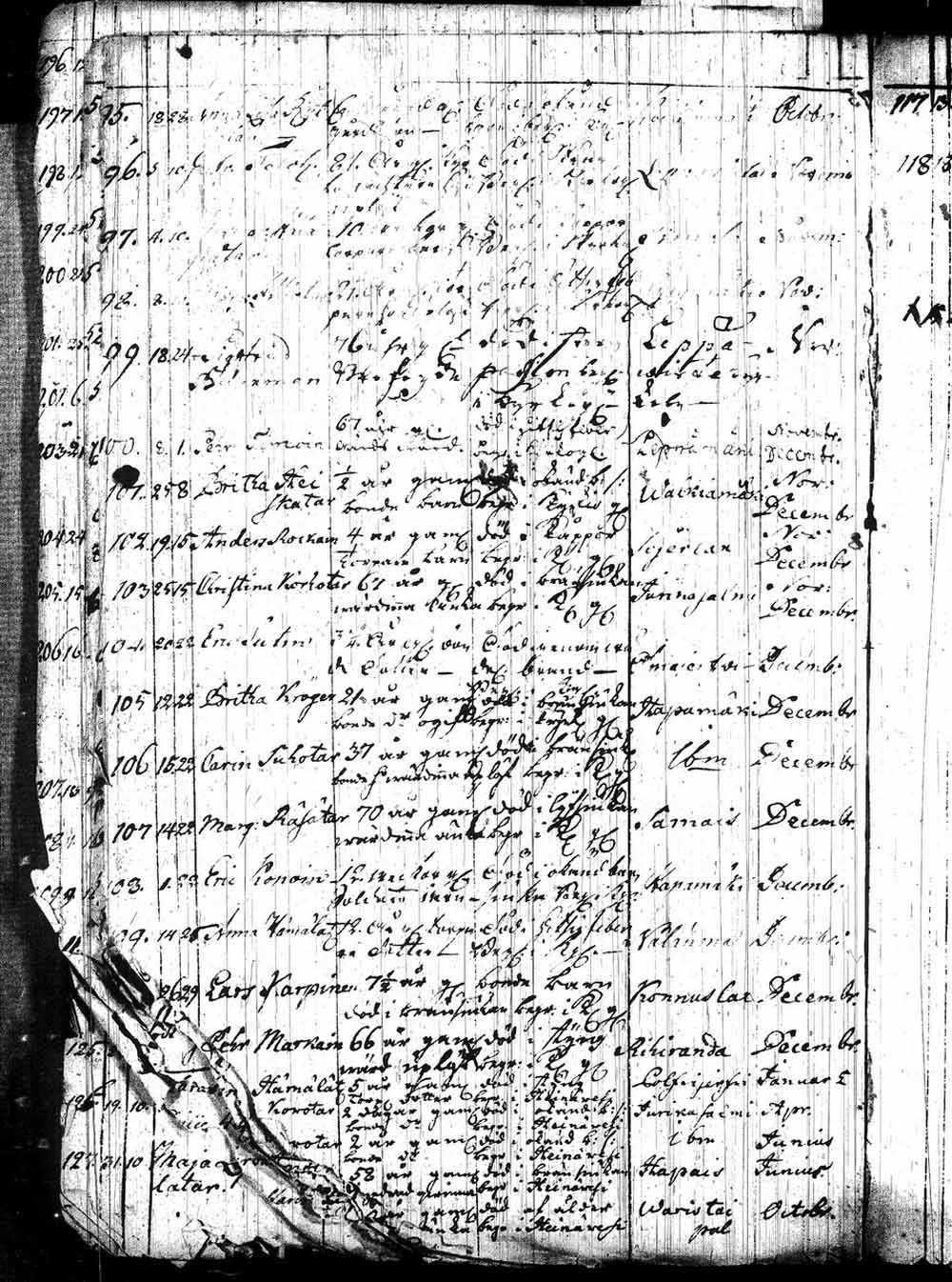 [ kuvat/144.jpg ]