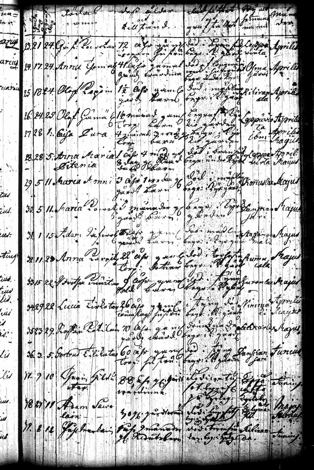 [ kuvat/17.jpg ]