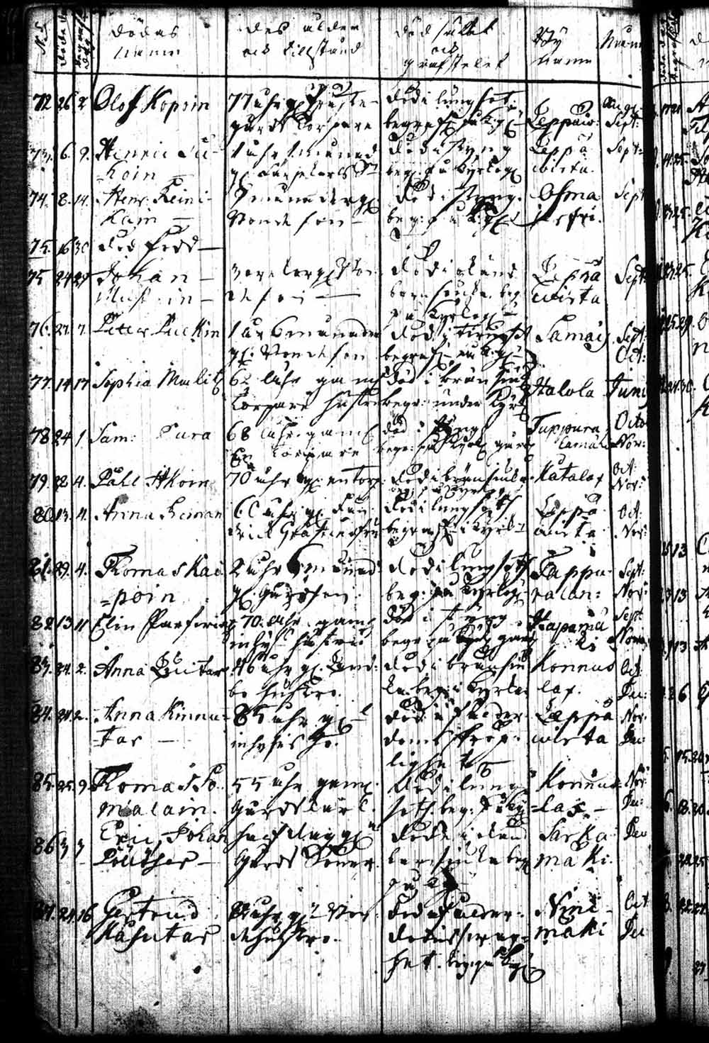 [ kuvat/32.jpg ]