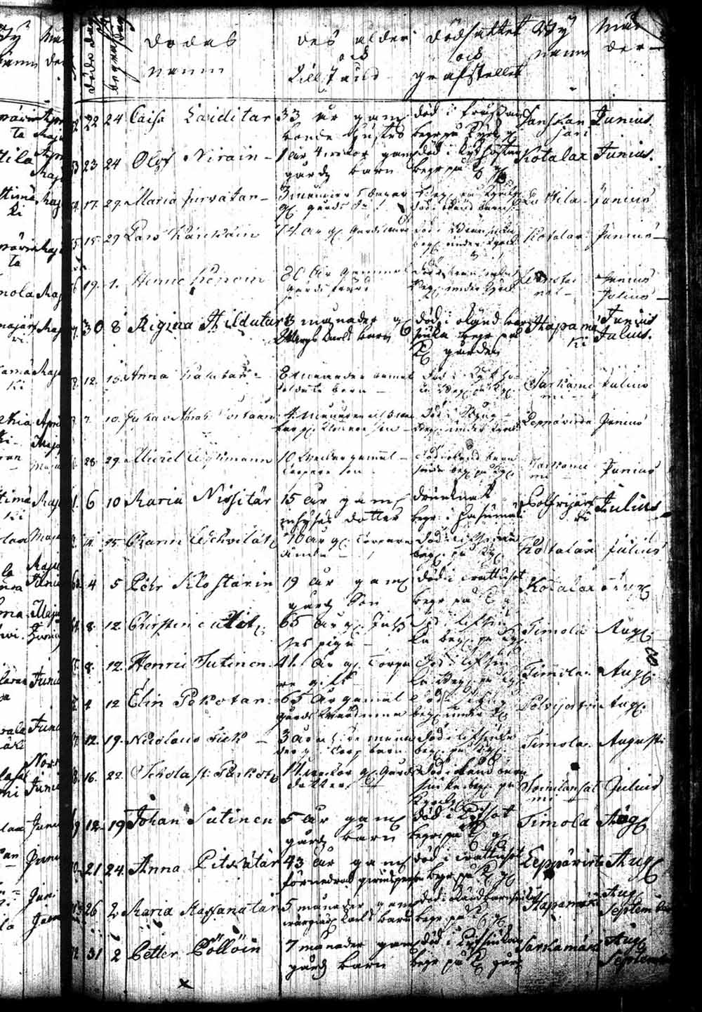 [ kuvat/47.jpg ]