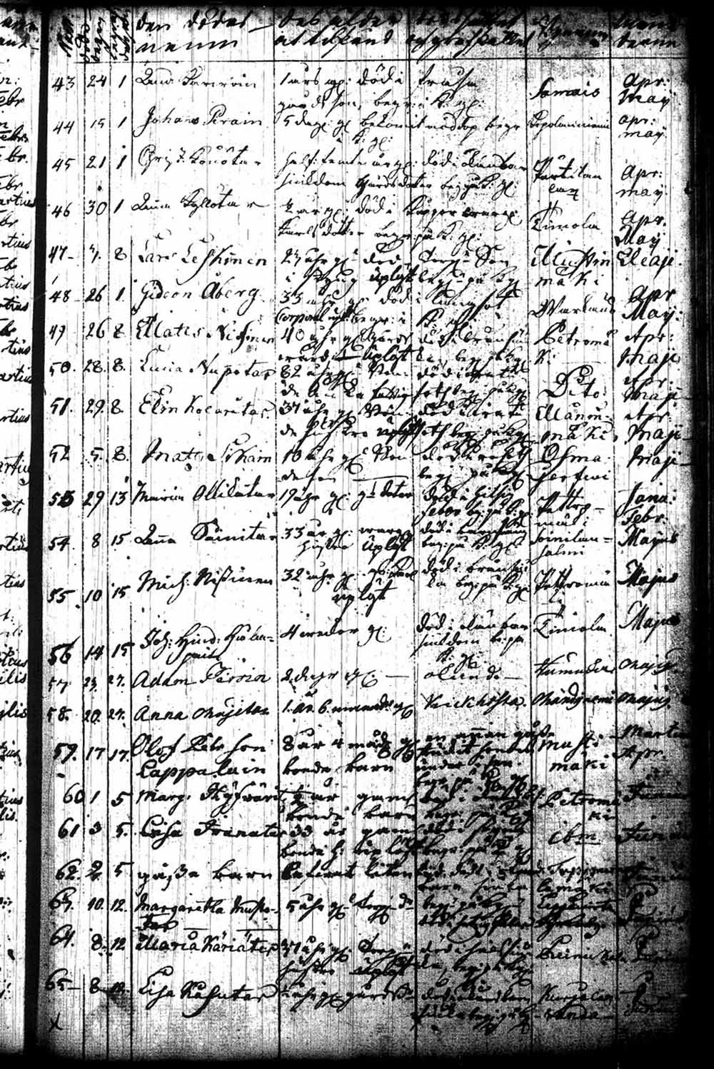[ kuvat/83.jpg ]