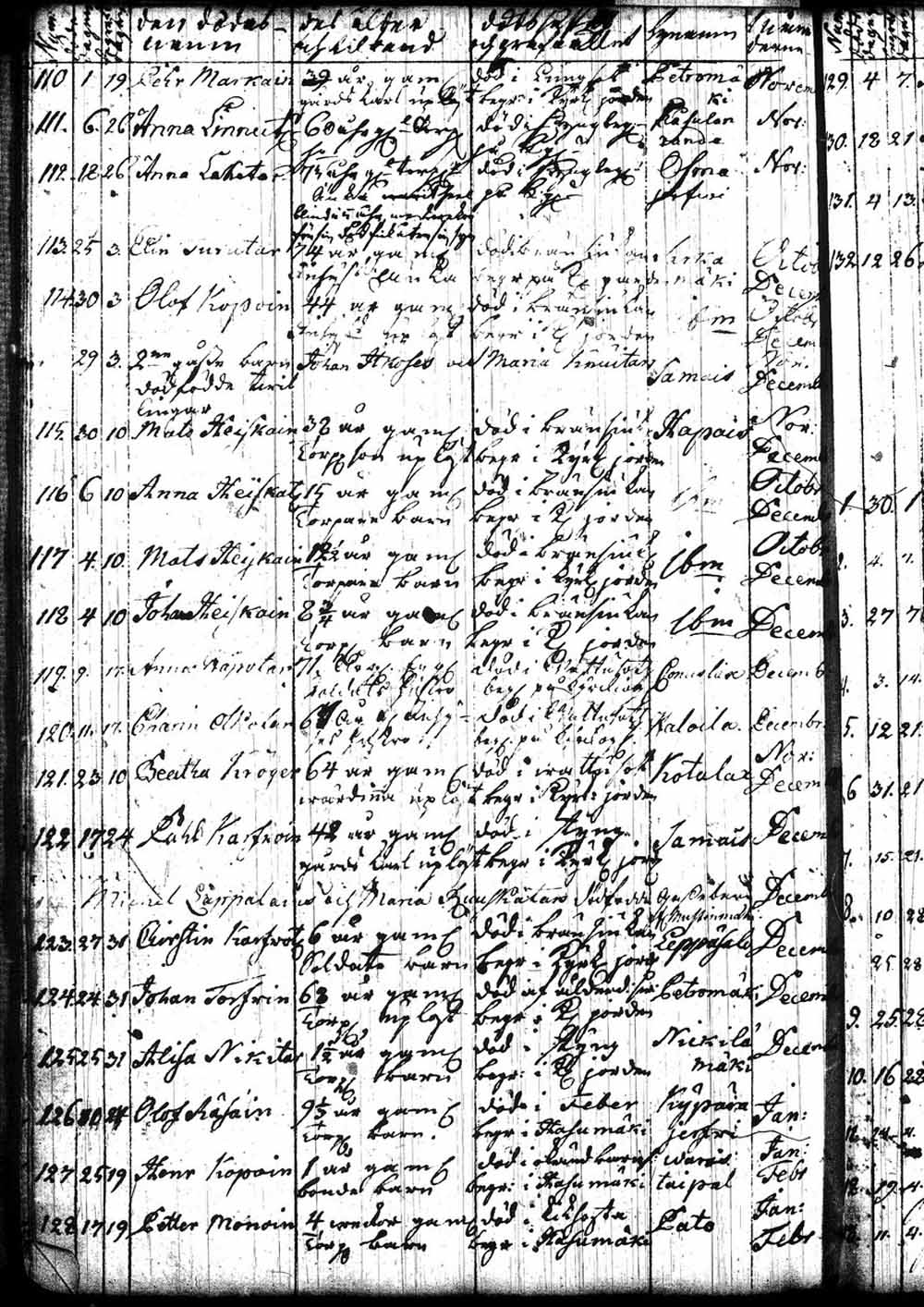 [ kuvat/92.jpg ]