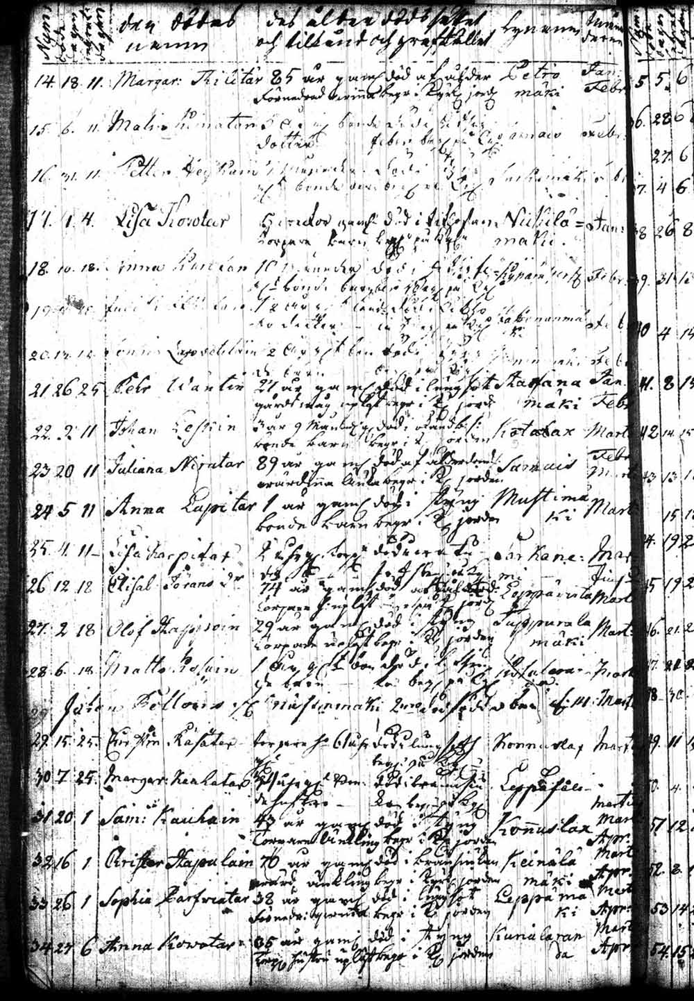 [ kuvat/94.jpg ]