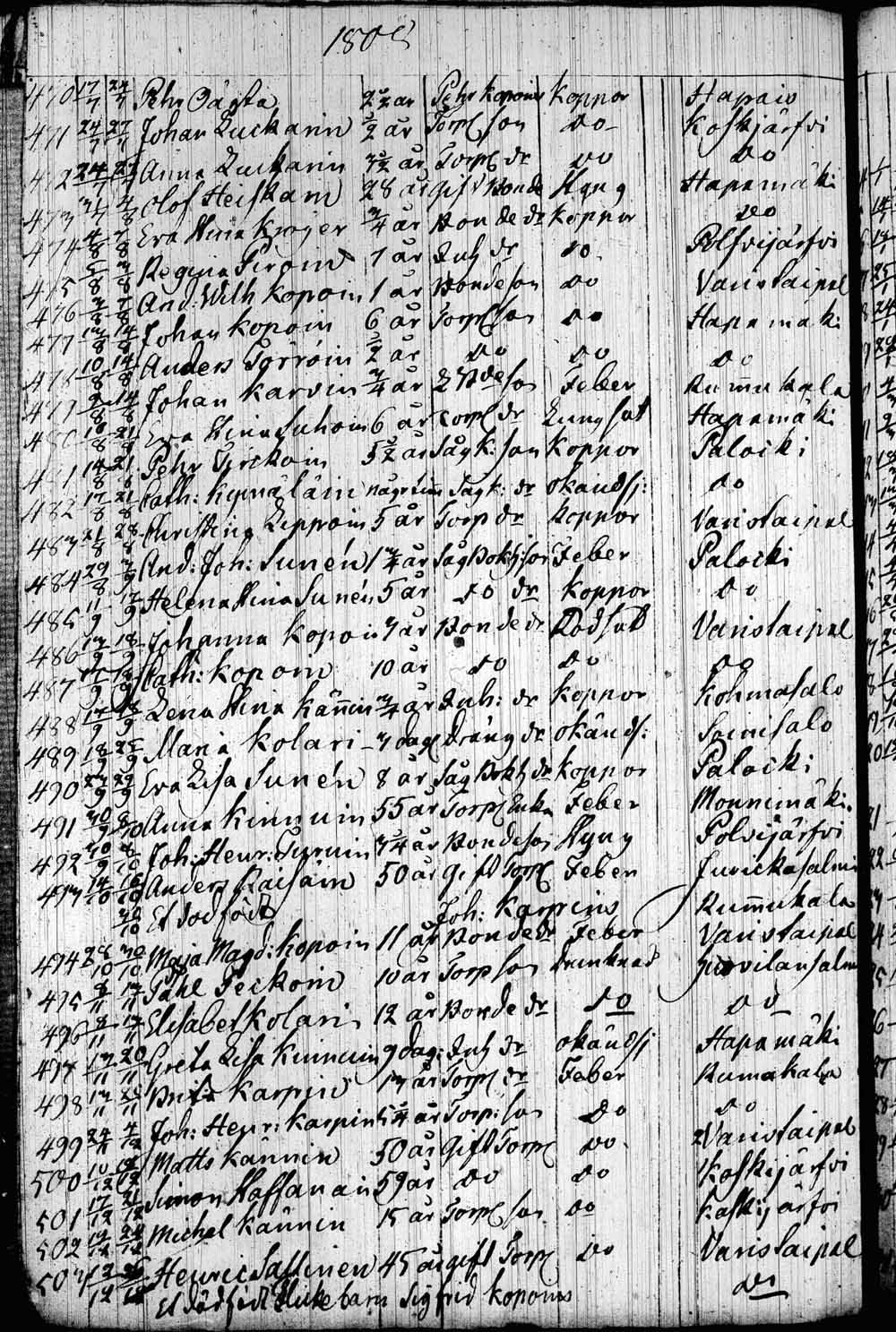[ kuvat/101.jpg ]