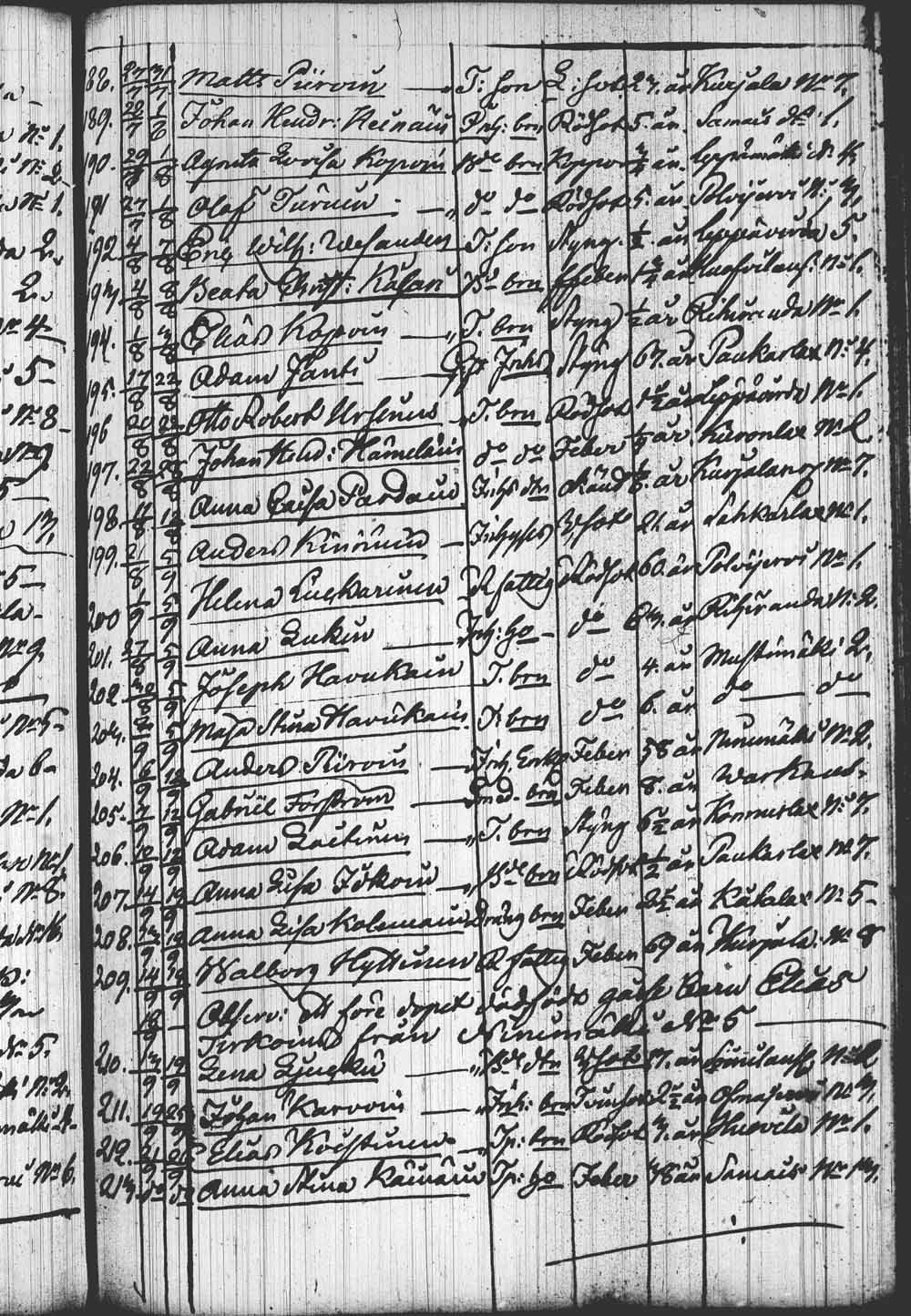 [ kuvat/111.jpg ]