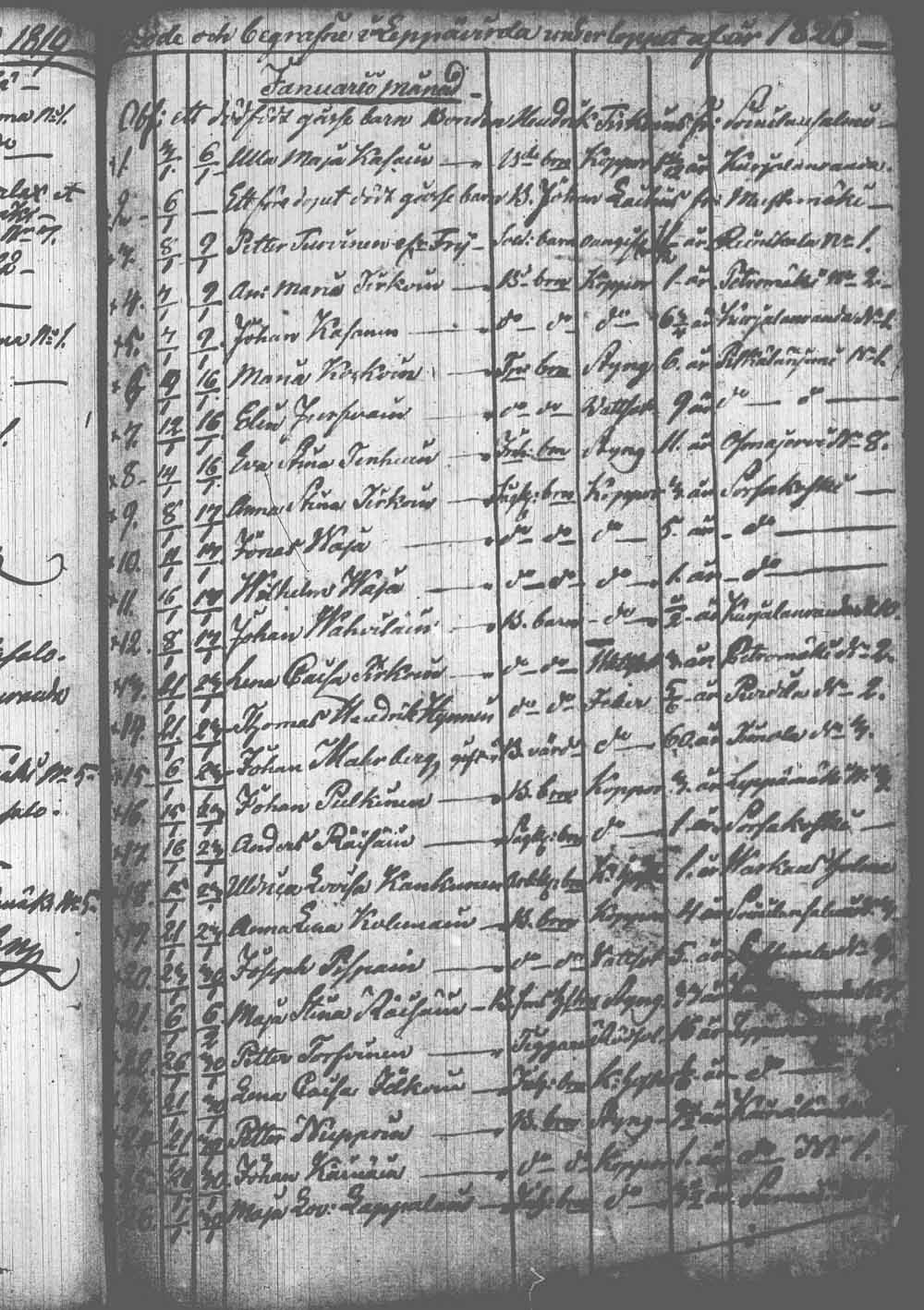 [ kuvat/117.jpg ]