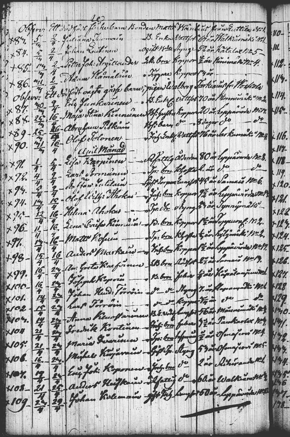 [ kuvat/120.jpg ]