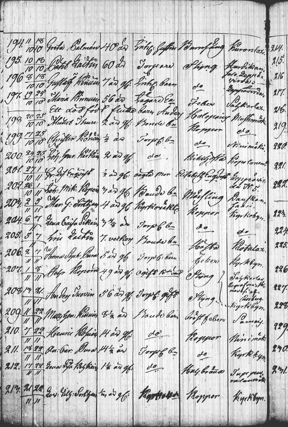 [ kuvat/35.jpg ]