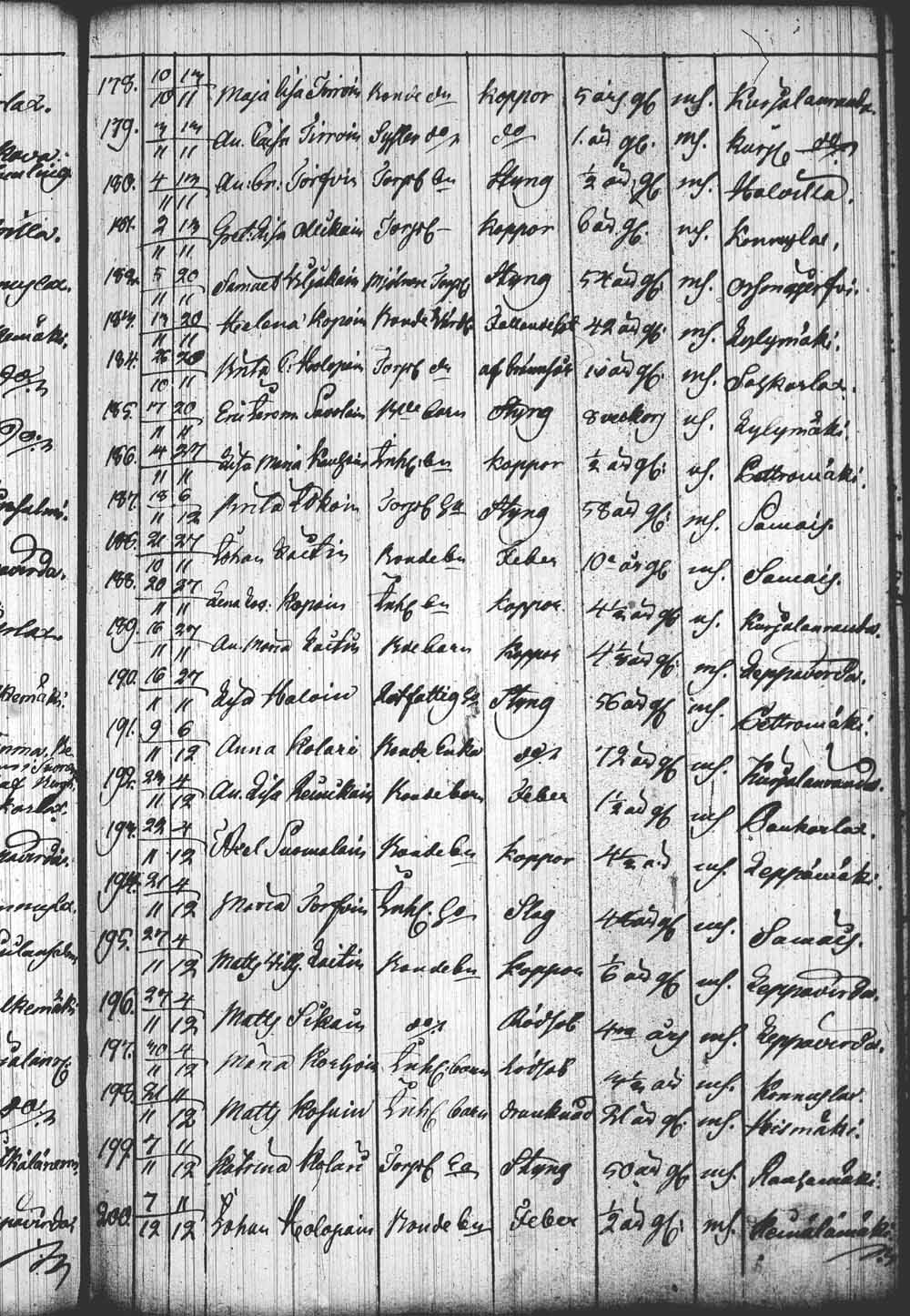 [ kuvat/57.jpg ]