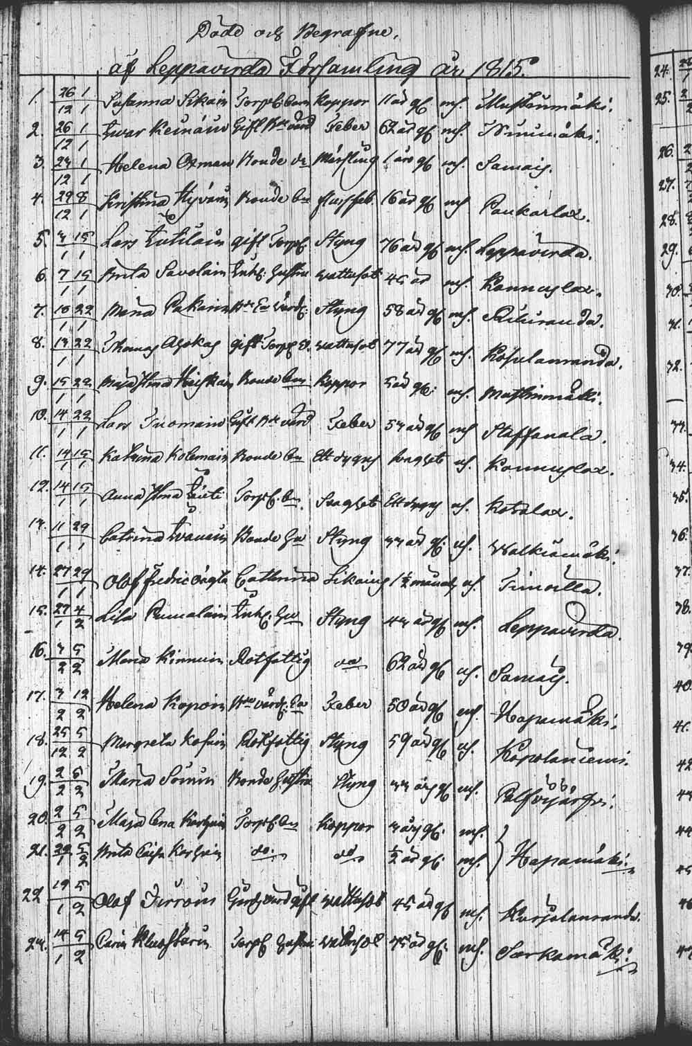 [ kuvat/62.jpg ]