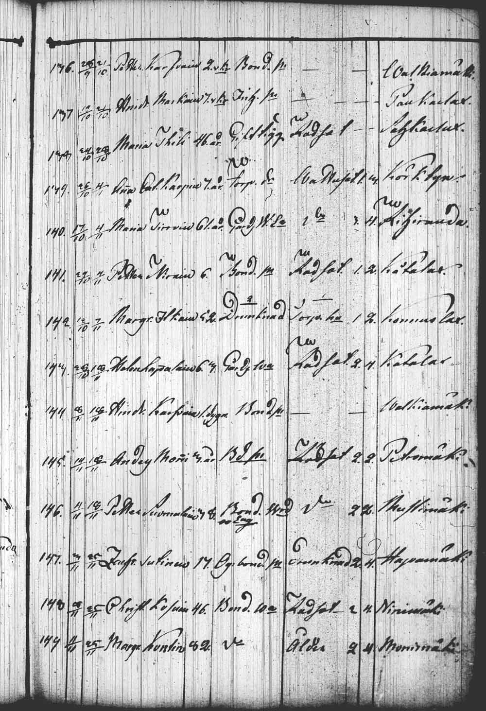[ kuvat/7.jpg ]