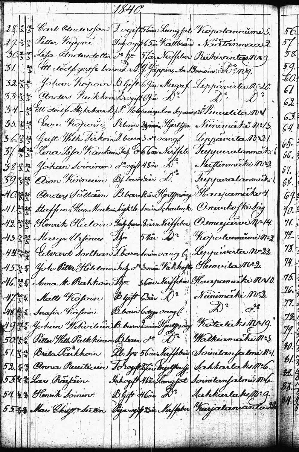 [ kuvat/107.jpg ]