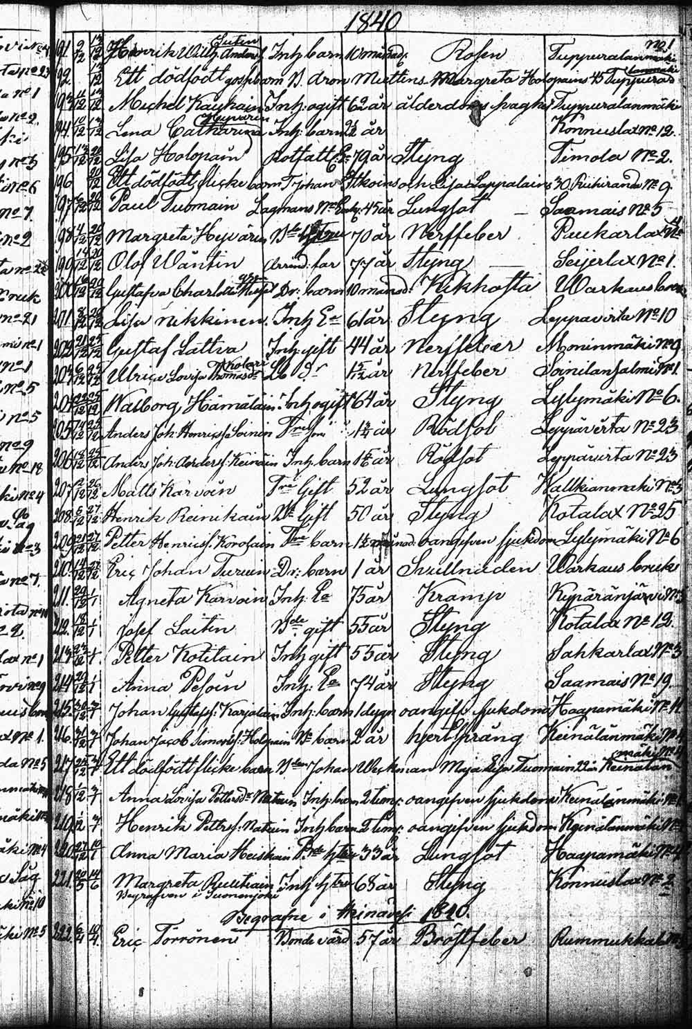 [ kuvat/112.jpg ]