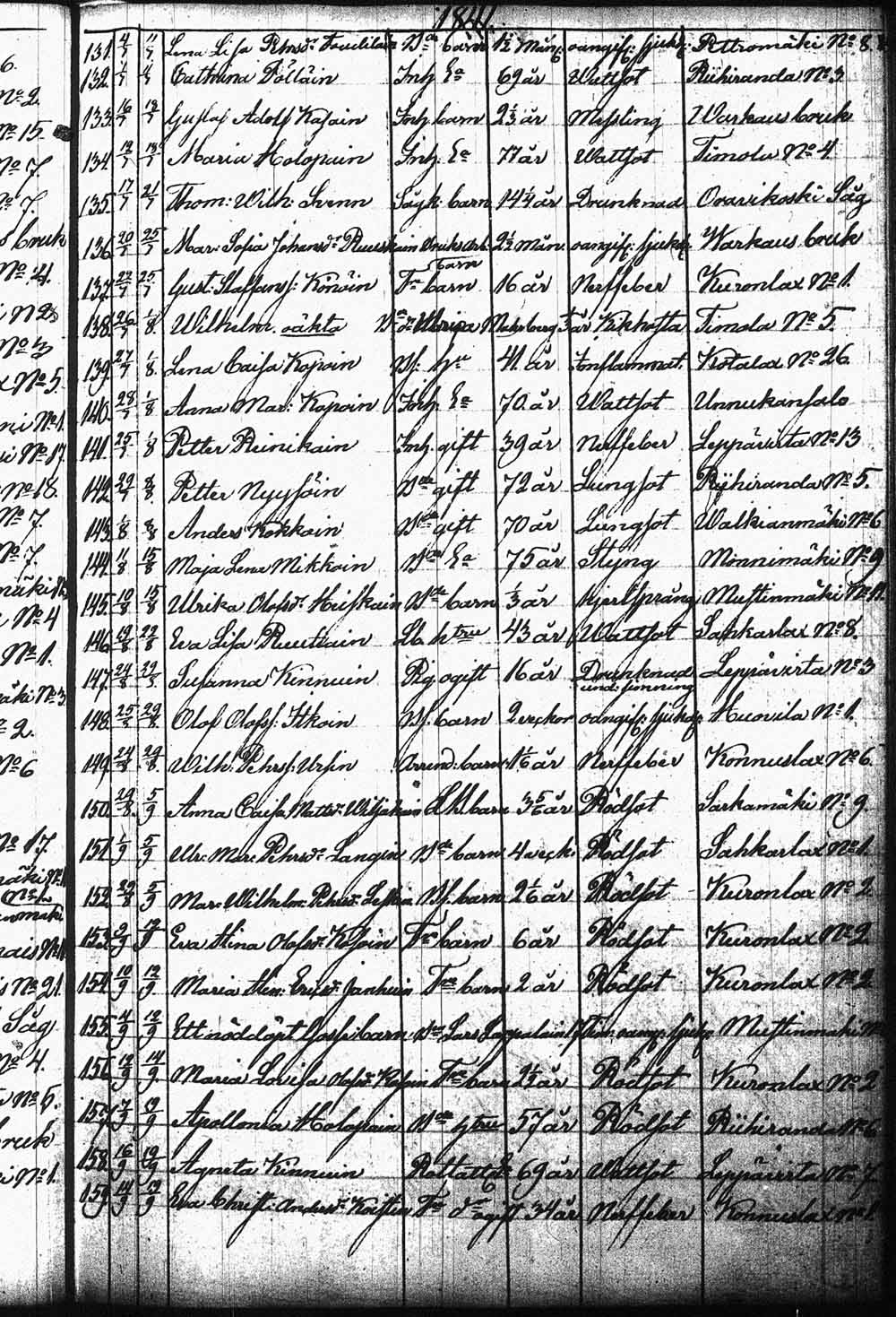 [ kuvat/118.jpg ]